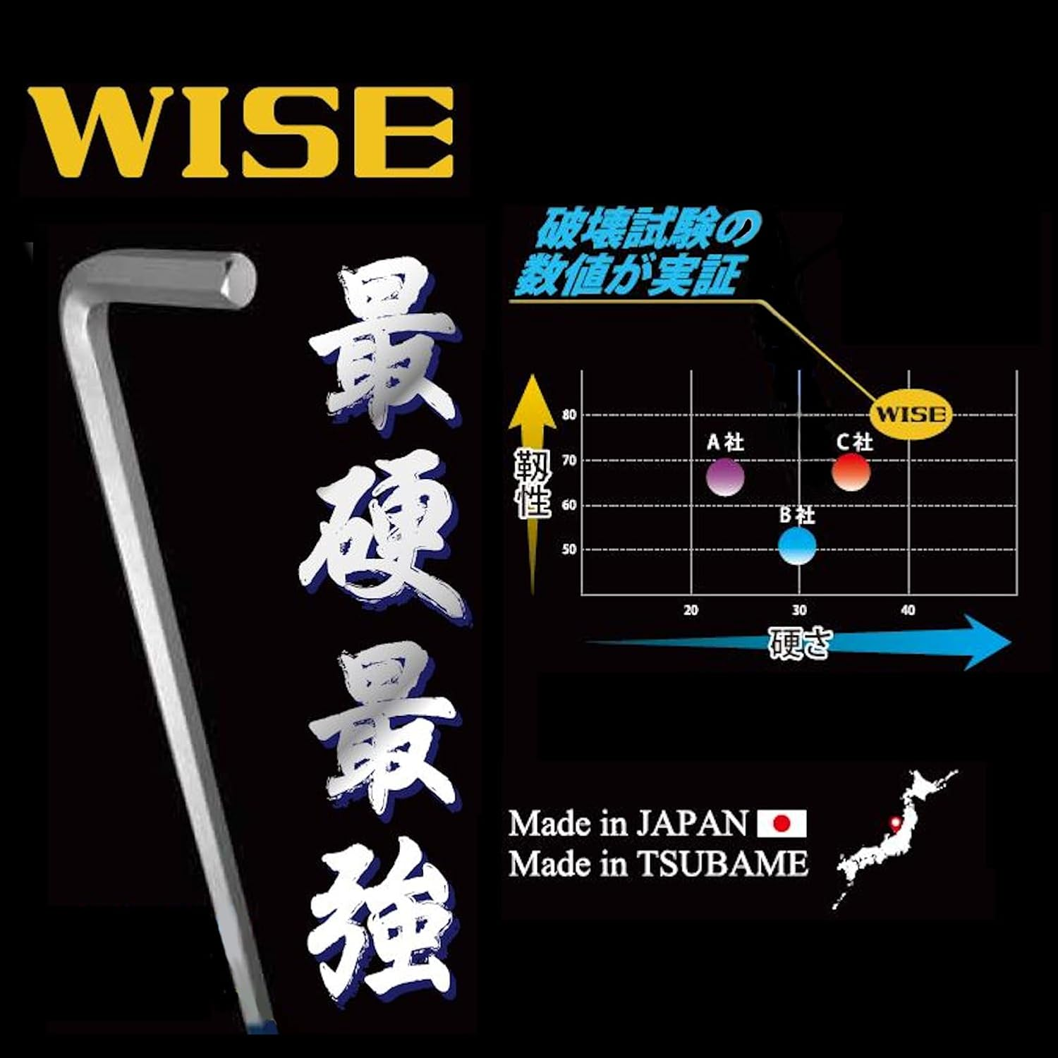 Wise SBL-1000 Ball Point Hex Key Wrench Set of 9 (Long Handle Included) Made in Japan/Can Be Tightened image number 1