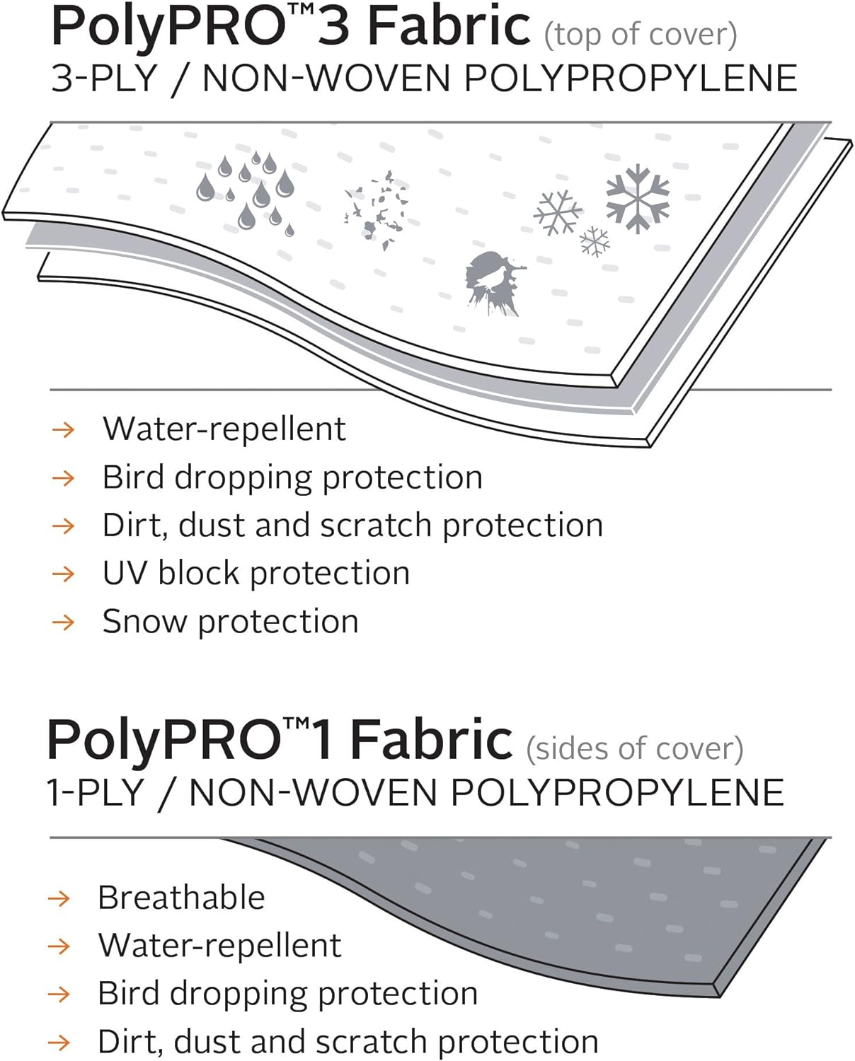 Classic Accessories over Drive Permapro Teardrop Trailer Cover, Fits up to 8'L X 5'W Trailers image number 4