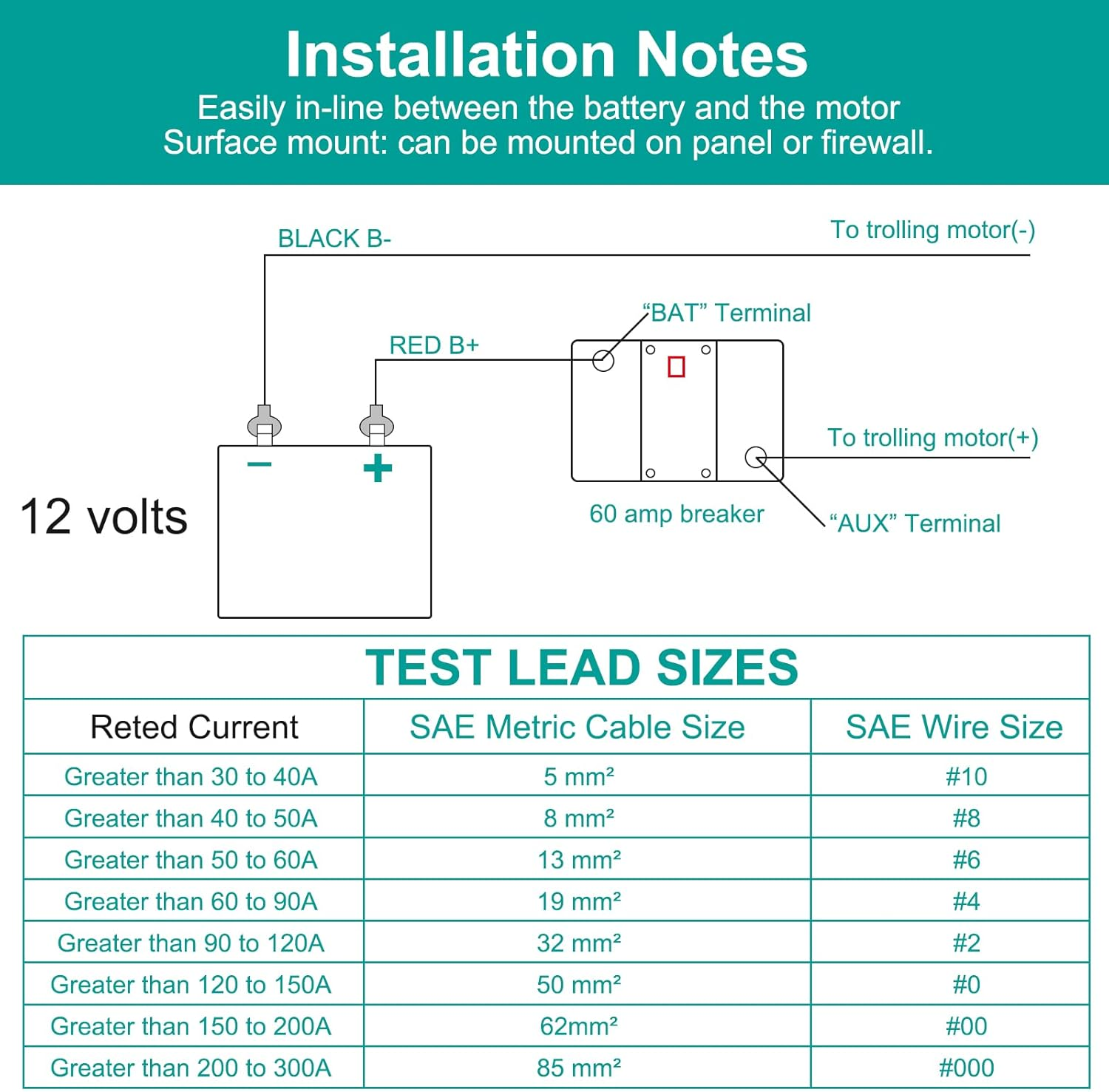30 Amp Waterproof Circuit Breaker,With Manual Reset,12V-48V DC, for Car Marine Trolling Motors Boat ATV Manual Power Protect for Audio System Fuse image number 4