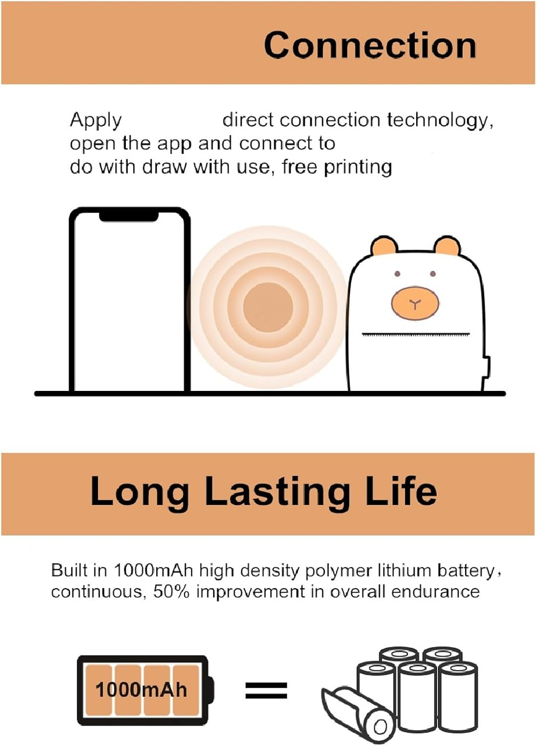 Portable Mini Printer with Rechargeable Battery, 200Dpi Resolution, Inkless, for Ios And, Suitable for Office, Family, Students, and Children