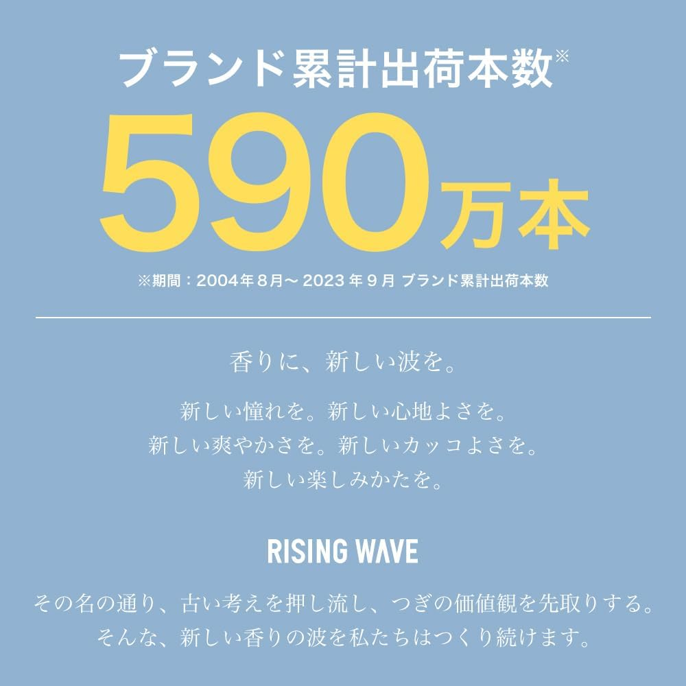 RISING WAVE Rising Wave Bottom Fragrance Gel 1.1 Oz (30 G) Kneading Perfume Carrying Perfume Men Unisex image number 1