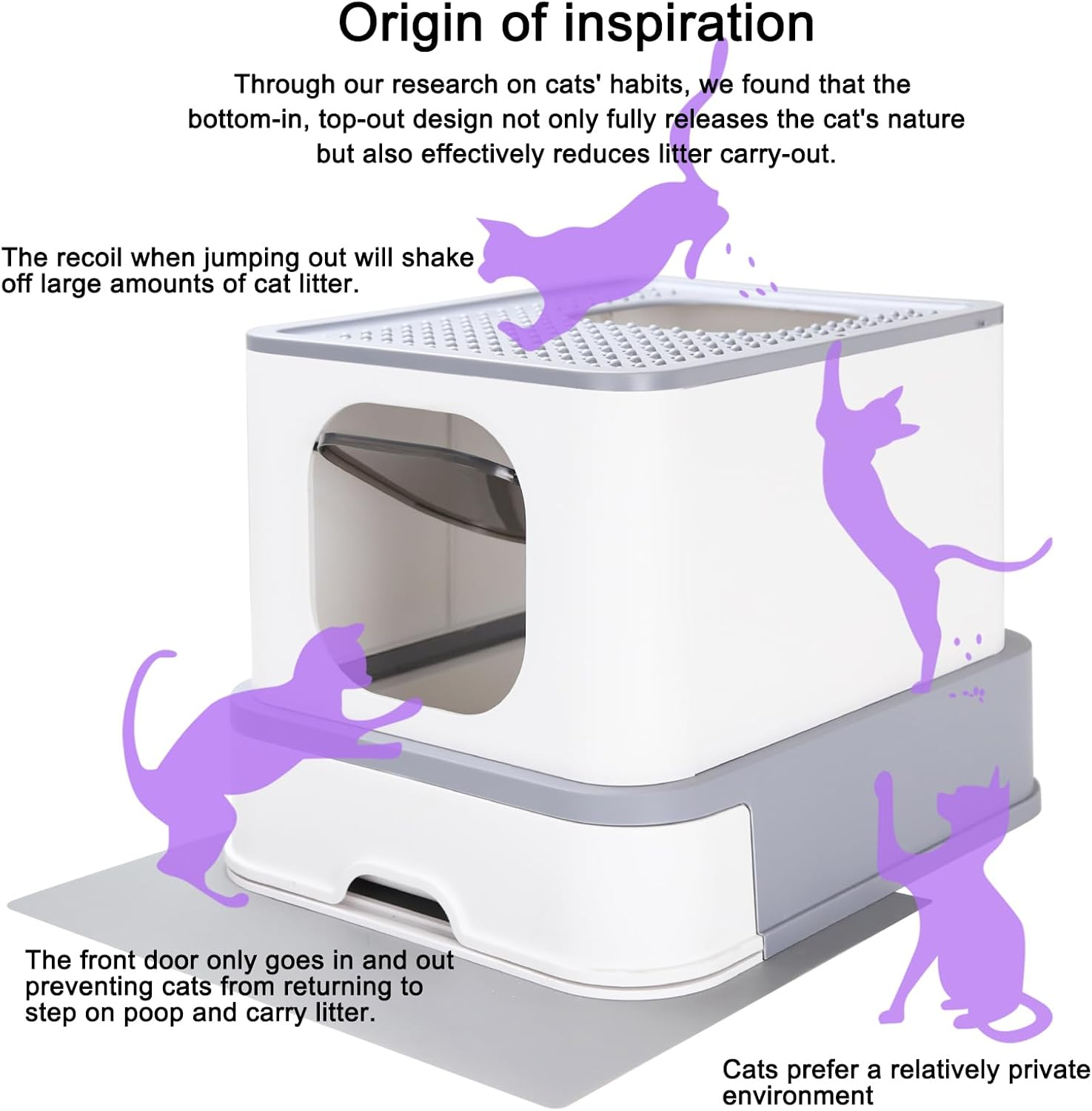 RIZZARI Millions Sold Wordwide Cat Litter Box, Large Top Entry Anti-Splashing Litter Box with Lid, Enclosed Plastic Cat Litter Box with Handy Litter Scoop, Drawer Type Cat Toilet (Silver Gray) image number 1