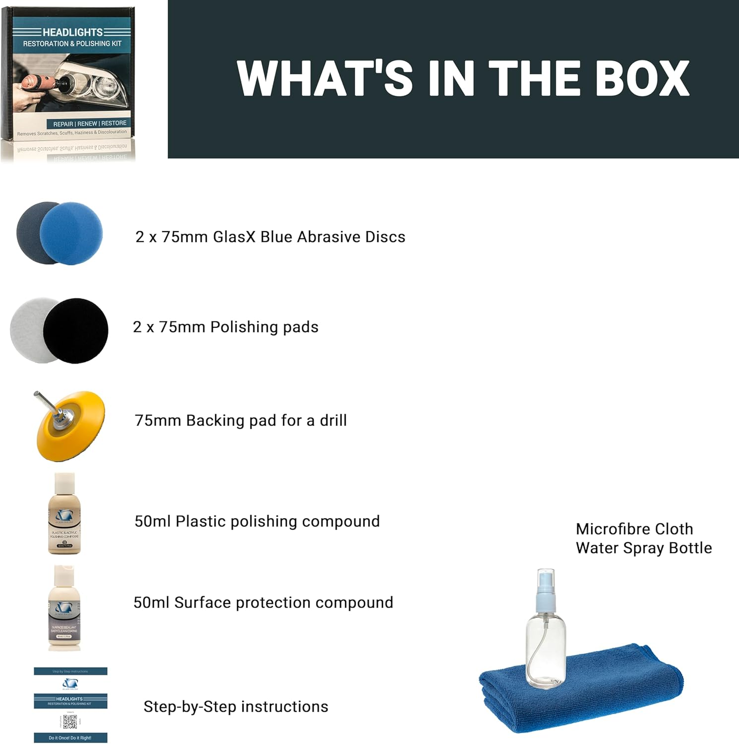 GLASS POLISH DIY Headlights Restoration and Polishing Kit &ndash; Permanent Headlight & Tail-Light Restoration, Restores As-New Condition and Guards against Future Damage image number 5