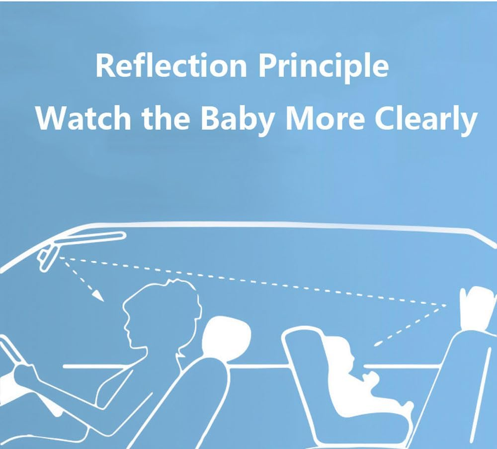 Baby Car Mirror 360&deg; Rotating - Shatterproof Backseat Infant Safety Mirror, Wide Angle Rear View Observation for Toddlers, Universal Fit Vehicle Travel Mirror image number 1