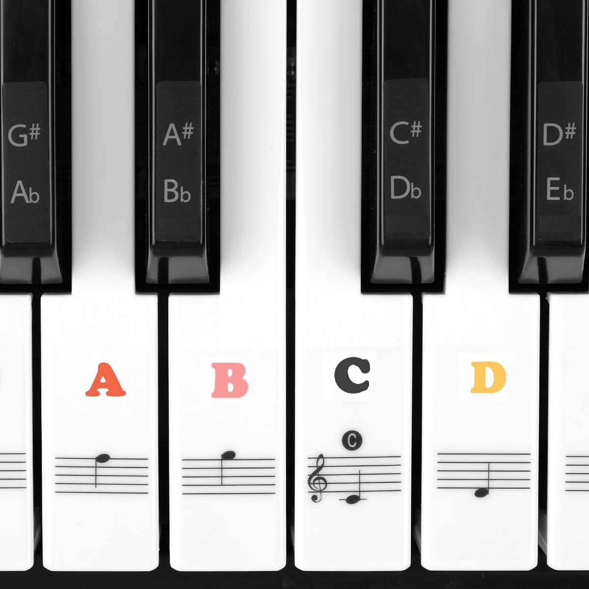 Piano Adventures Level 3B Learning Set by Nancy Faber - Lesson, Theory, Performance, Technique & Artistry Books & Juliet Music Piano Keys 88/61/54/49 Full Set Removable Sticker