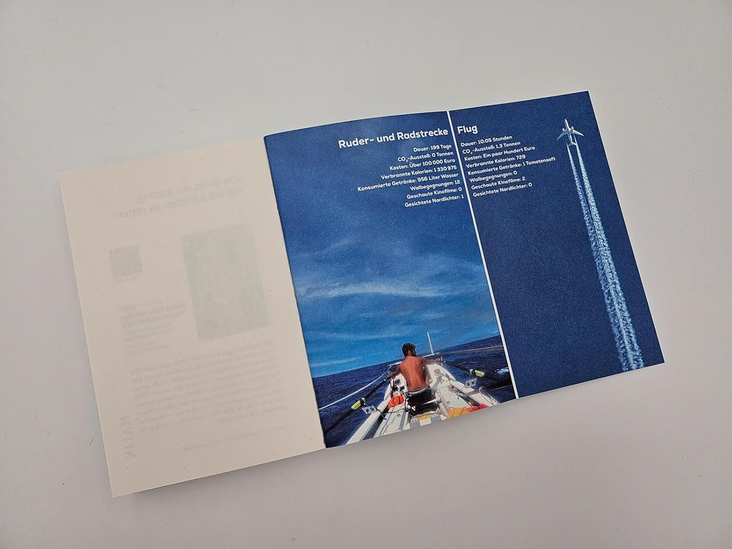 Und Dann Kam Einer, Der Hat'S Einfach Gemacht: Mit Bike Und Ruderboot Von Paris Nach Vancouver | Klimaneutral Um Die Halbe Welt: Der Zero-Emission Traveler image number 5