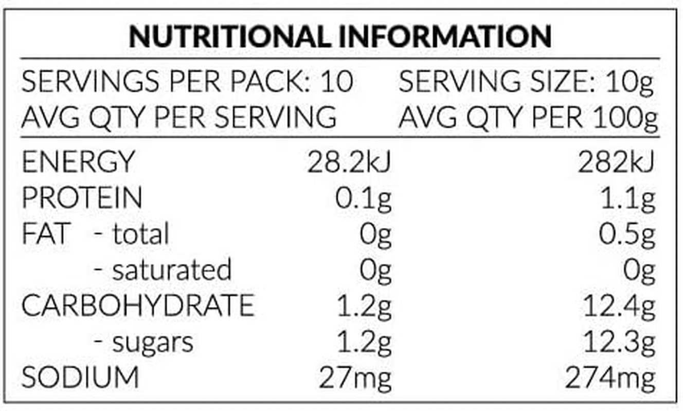Jammin' Jerk Hot Sauce (100G) - Delicious Award-Winning Gourmet Caribbean Style Hot Sauce, Made in Small Batches, Non-Gmo, All Natural, No Preservatives, Gluten Free with Luscious Pineapple and Extra Lashings of Habaneros in Every Bottle Bringing You the Warmth of the Caribbean in Every Bite image number 4
