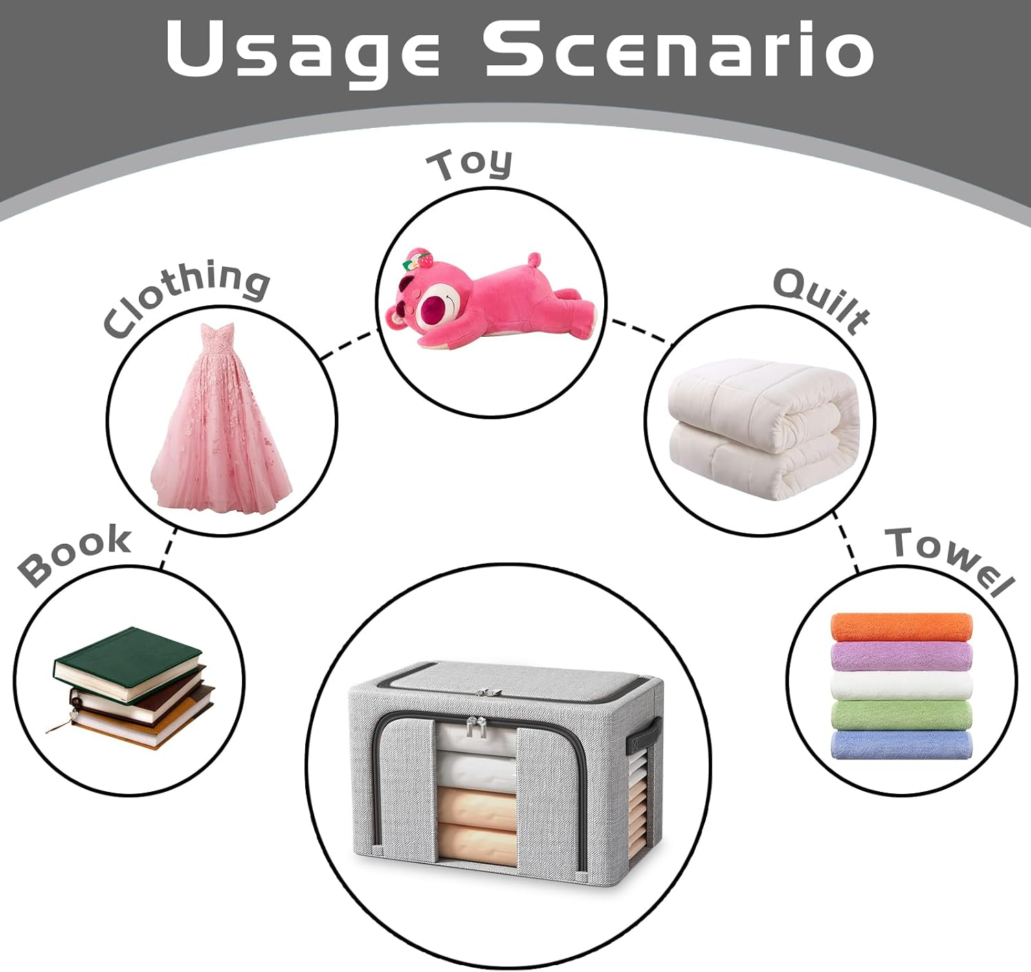 Resszo Pack of 3 Foldable Storage Boxes, 24 L Cupboard Organiser for Clothes Storage & Organisation, with Metal Frame and Zip, Suitable for Duvets, Blankets and Clothes - Grey image number 3