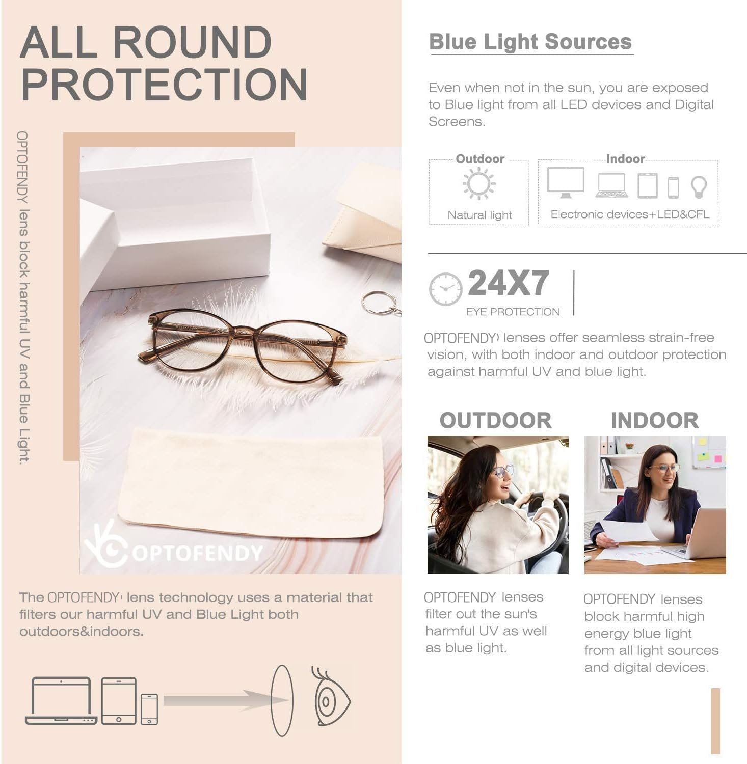 OPTOFENDY Blue Light Blocking Glasses Women, TR90 round Gradient Computer Eyeglasses, anti Eyestrain Eyewear - Clear image number 5