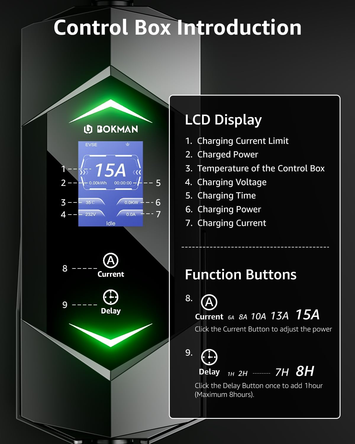 Bokman Type 2 EV Charger, Mode 2 | 10A/15A Adapter | 6A-15A Adjustable Current | 5 Meter, Electric Vehicle Car Type 2 Charging Cable image number 6