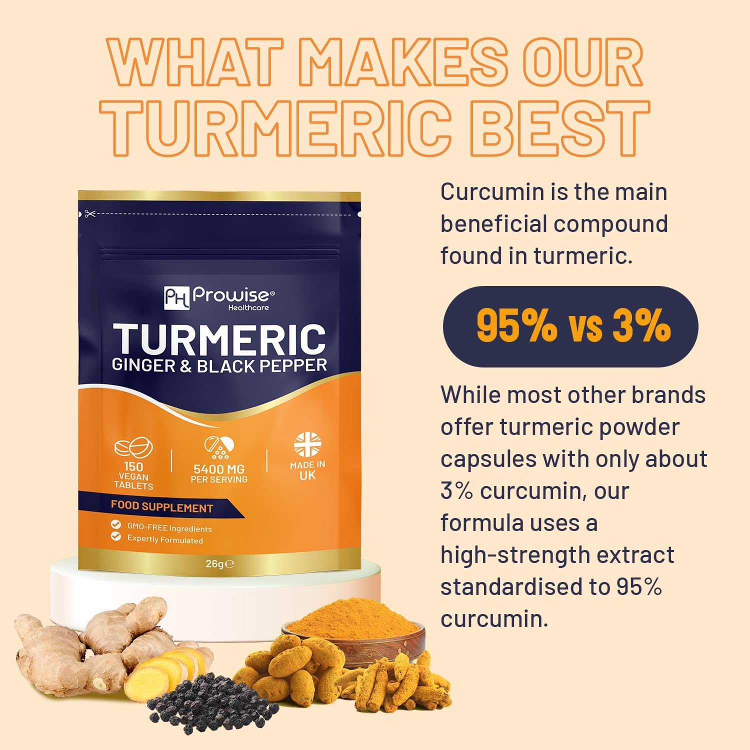 Turmeric Tablets 5400Mg with Black Pepper, Ginger - Turmeric 95% Curcumin Supplements | 150 Easy Swallow Tablets (Not Capsules or Powder) - Letterbox Friendly - Made in UK - Prowise image number 5
