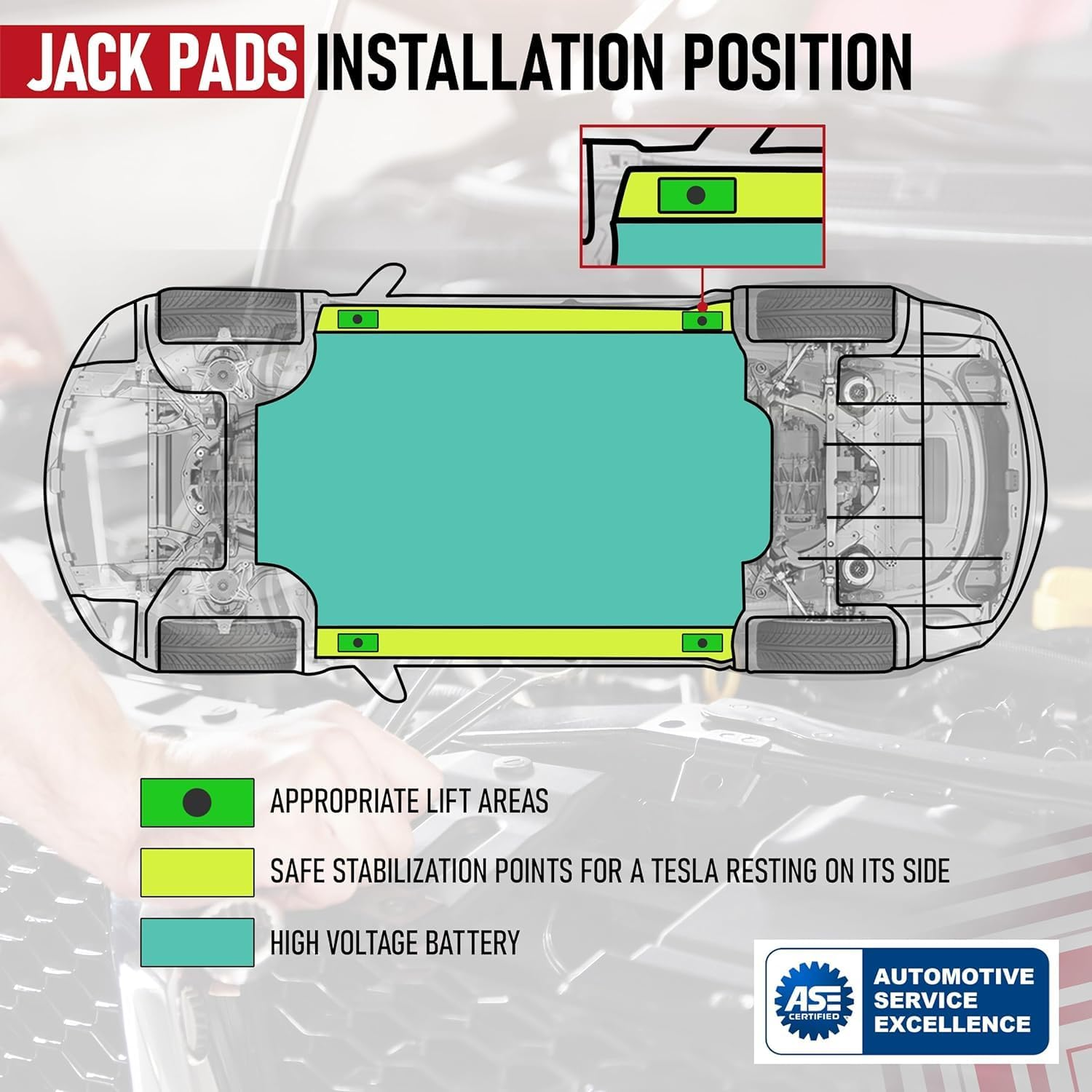 Lifting Jack Pads 4 Pack - Compatible with Tesla Model 3, S, Y and X Vehicles - 2016-2023 - Non-Slip Rubber Car Accessories Lift Puck Adapter Tool Set with Storage Case image number 5