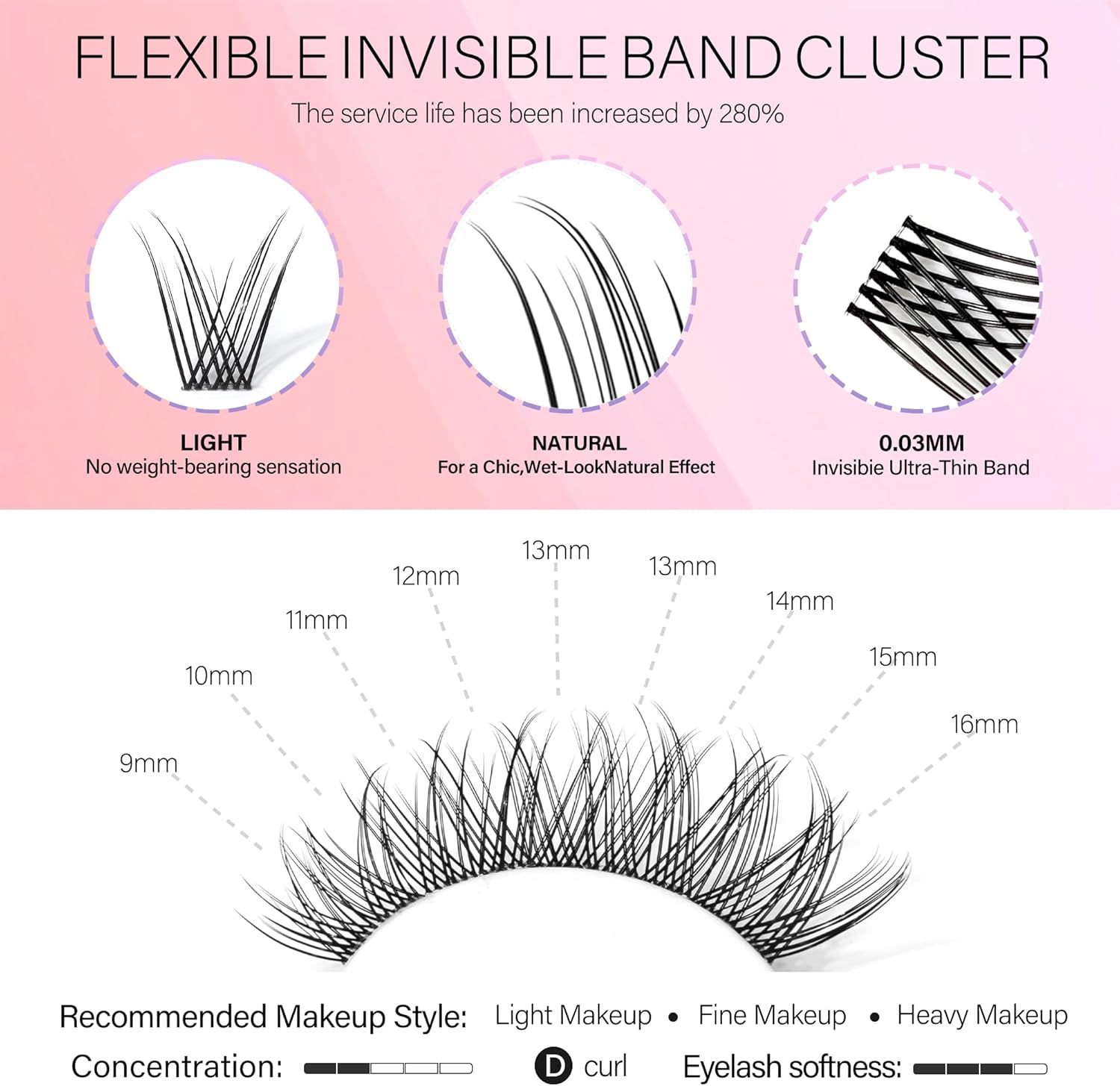 Happy Heartbeat Natural Lash Clusters Thin Invisible Band Eyelash Extension Clear Band Individual Lashes Soft Wispy Mixed Length Reusable DIY False Eyelashes(U5) image number 1