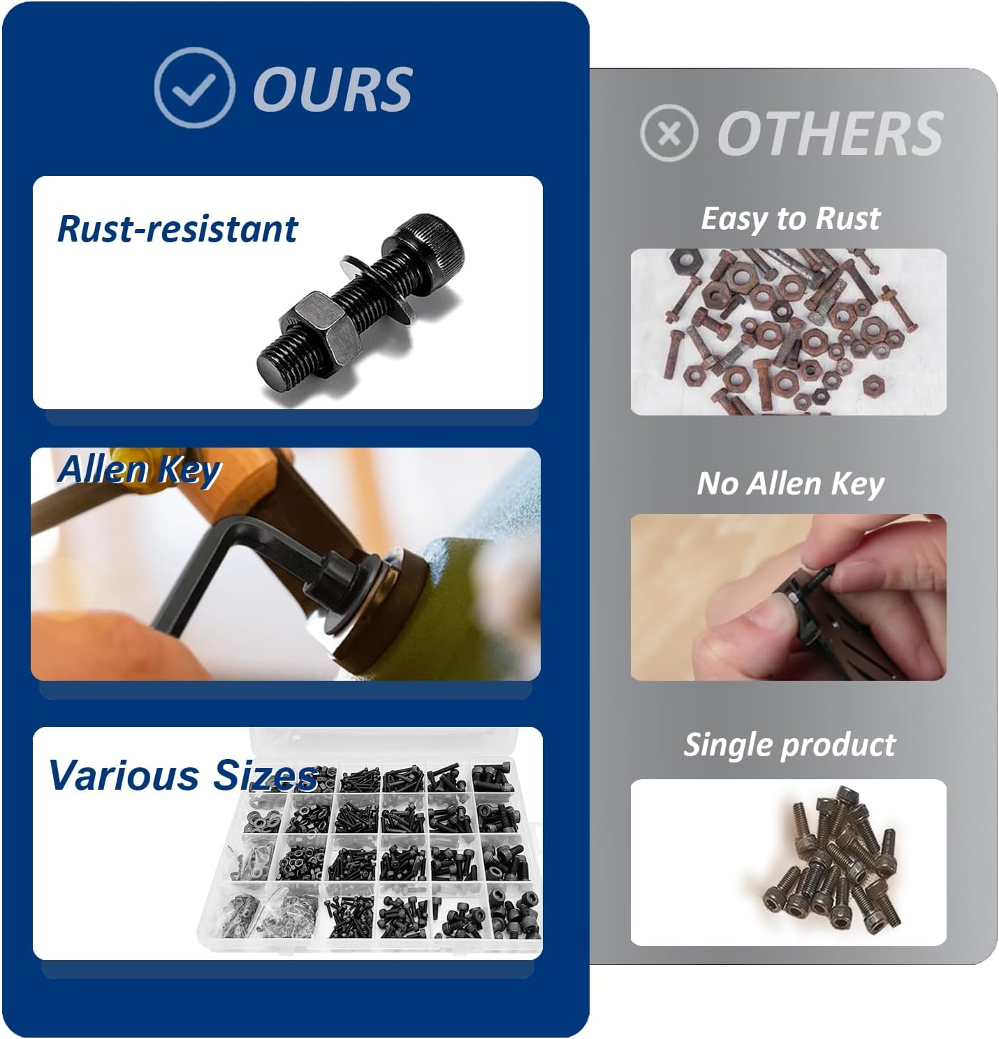 Fullfun 1060PCS M2 M3 M4 M5 Hex Socket Head Cap Screw Bolts Nuts Assortment Kit, 12.9 Grade Alloy Steel Metric Screws with 4PCS Allen Wrenches, Allen Socket Hex Drive Black Machine Screws Set image number 6