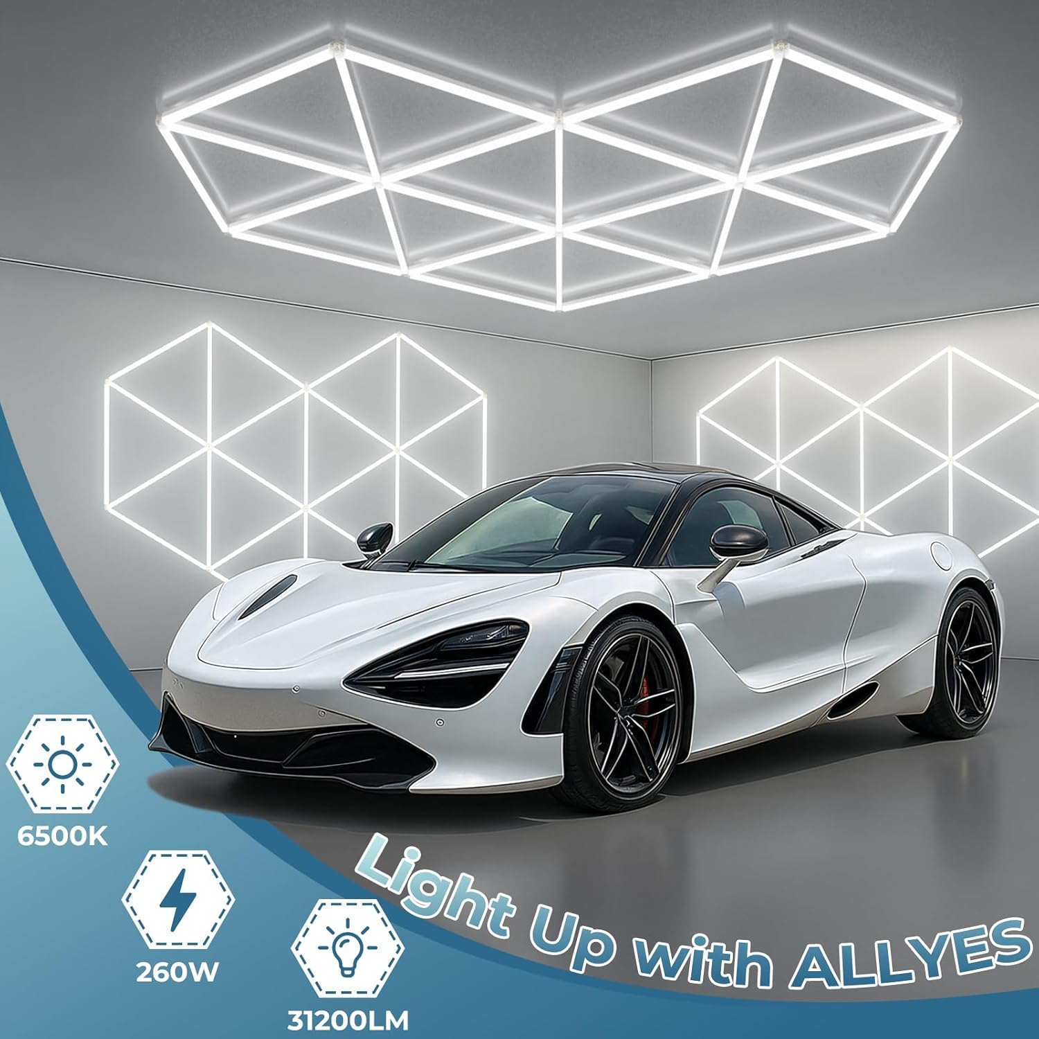 ALLYES Hexagon Garage LED Lights - Super Bright 27-Pack, 6500K Cool White for Auto Repair Shops, Gyms, Warehouse, Basements, Car Wash Rooms image number 5