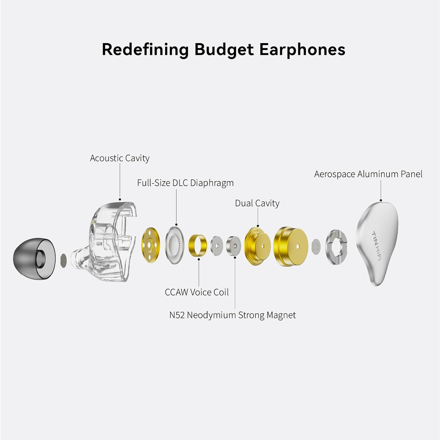 TINHIFI C1 in Ear Earphones, DLC Diaphragm Driver, Hifi Music and Immersive Gaming, Deep Bass, IEM Sleep Earphones Silver Type-C+Mic 2Pin image number 4