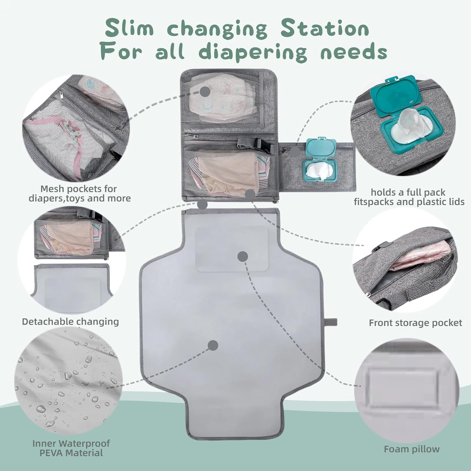 Portable Diaper Changing Pad, Baby Changing Mat with Smart Wipes Pocket, Waterproof Changing Station Kit, Portable or Shoulder，Foldable Changing Pad for Baby Shower, Travel, Walking
