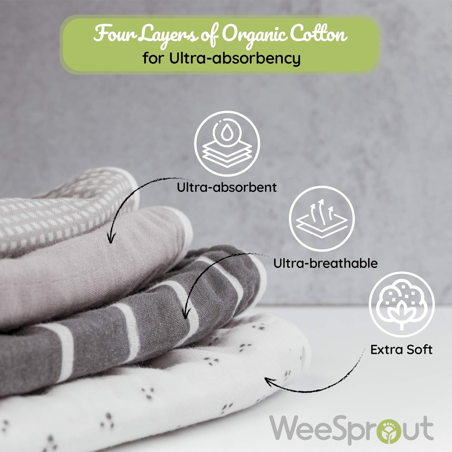 Weesprout Unisex Organic Towel Cotton Burp Cloths, Set of 4, Four Ultra-Absorbent Layers Keep Clothes Dry, Button Transforms into Baby Bib, Machine Washable & Dryer Safe (Neutral Set, Full) image number 3