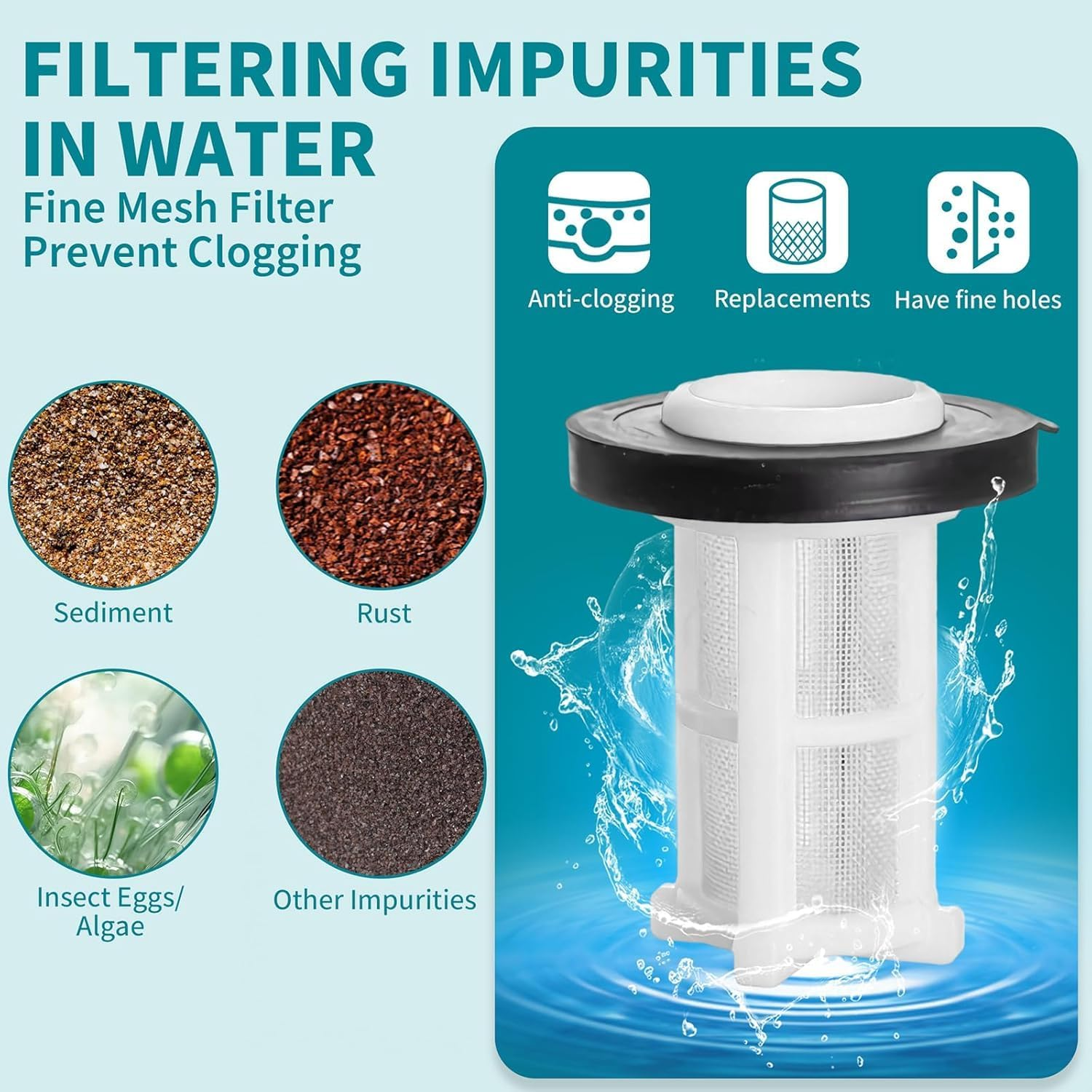 5Pcs Plastic Pressure Washer Inlet Filter Water Filter, 3/4" Pressure Washer Hose Replacement Adapter Tool for Garden Connectors