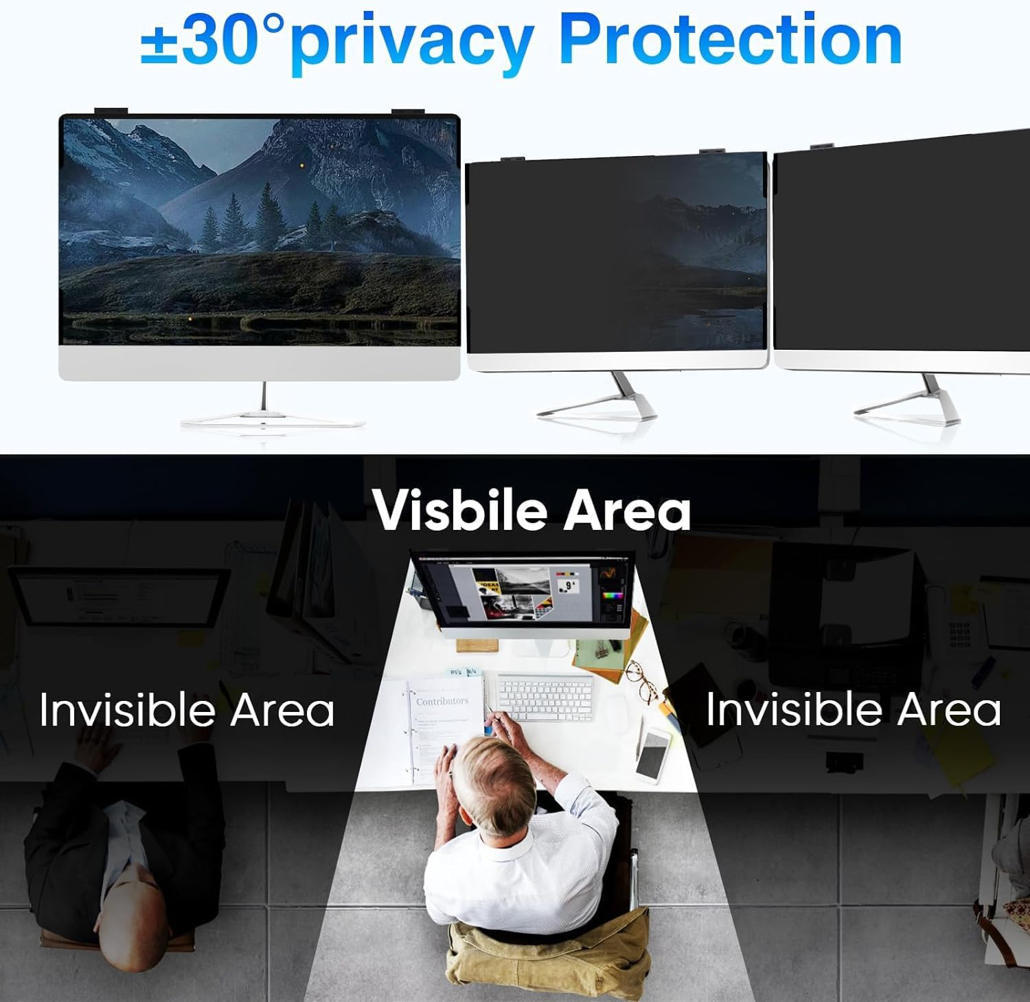 Magnetic 23.6 Inch Computer Screen Privacy Shield, Privacy Screen Filter for Frameless Monitor Widescreen 16:9 Aspect Ratio, Blue Light Protector, Anti-Spy & Anti-Scratch (23.6 Inch) image number 4