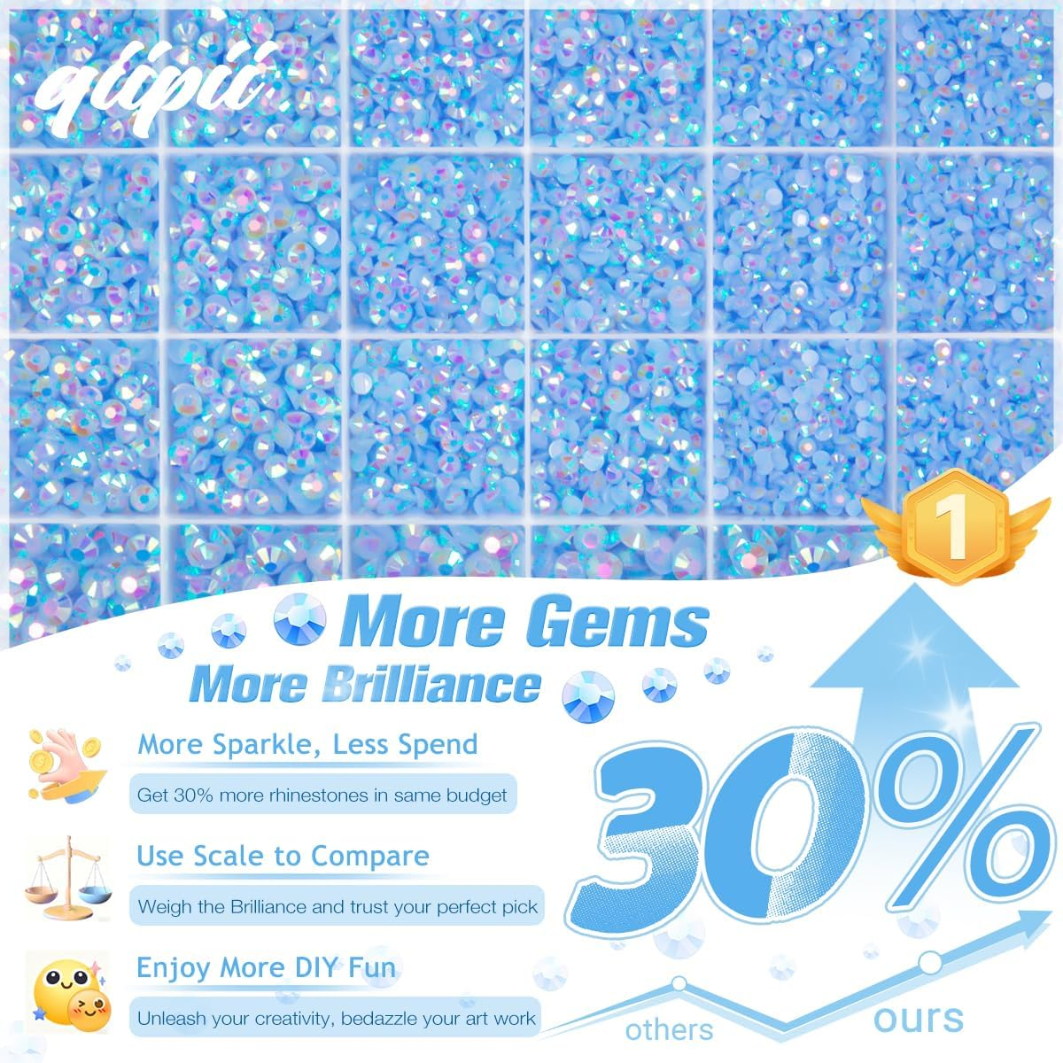 Qiipii Light Blue AB Resin Rhinestones W B7000 Jewelry Glue for Bedazzling Crafting 2Mm-6Mm Flatback Jelly Stones Diamonds Gems Bedazzler Kit Charms for Nails Face Makeup Tumblers Bottles Crafts Shoes image number 5