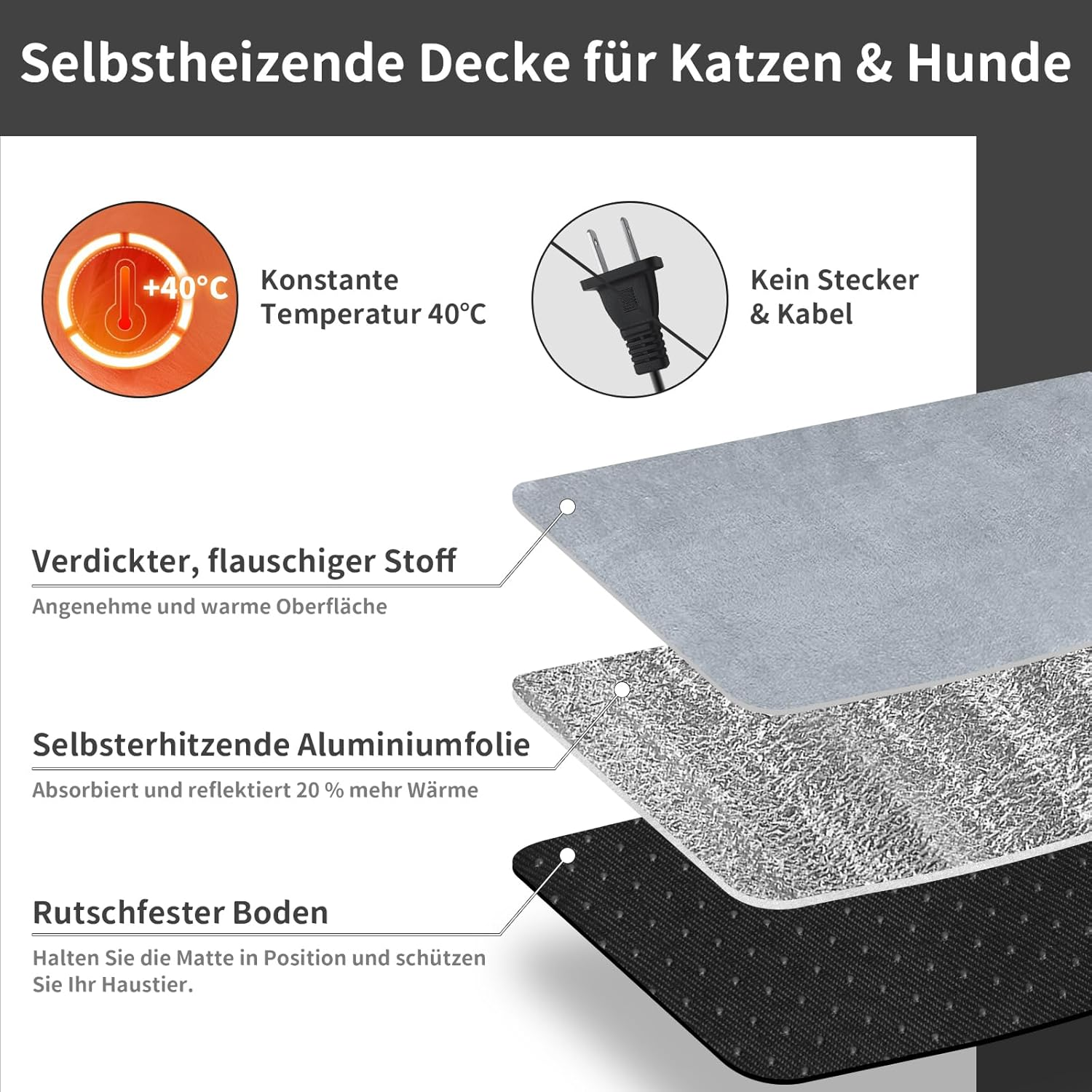 Self-Heating Blanket for Dogs and Cats, Winter Pets Heat Mat, Washable Heat Blanket Dog, Thermal Blanket, Dog Non-Slip, Self-Warming Dog Mat, Fluffy Warm, 60 X 45 Cm