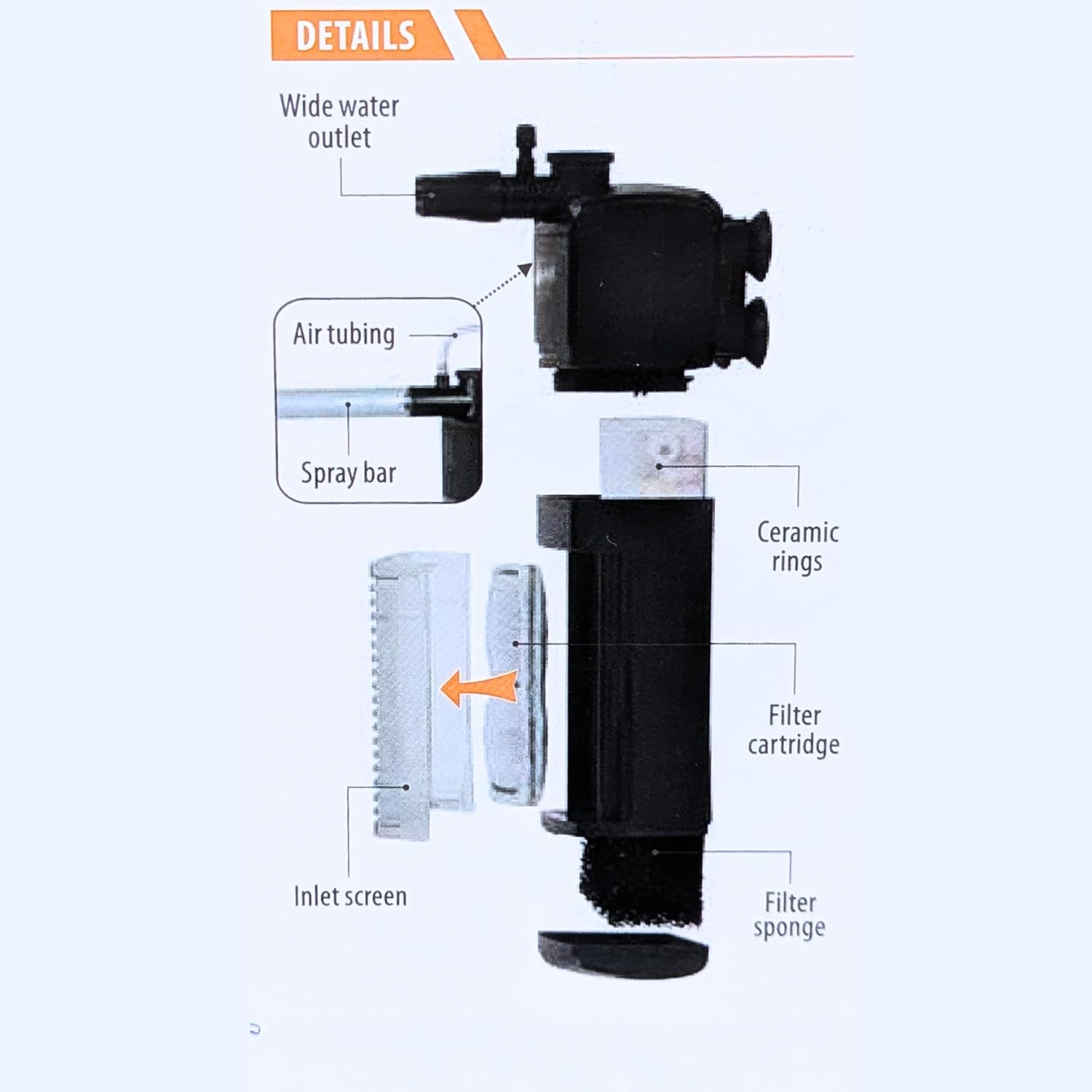 Aqua Care Aquarium Bio Clear Filter BC300, Flow Rate 300L/H - Four Layers of Filtration, 1-Year Warranty, Fish Tank Filter, Adjustable Flow, Black