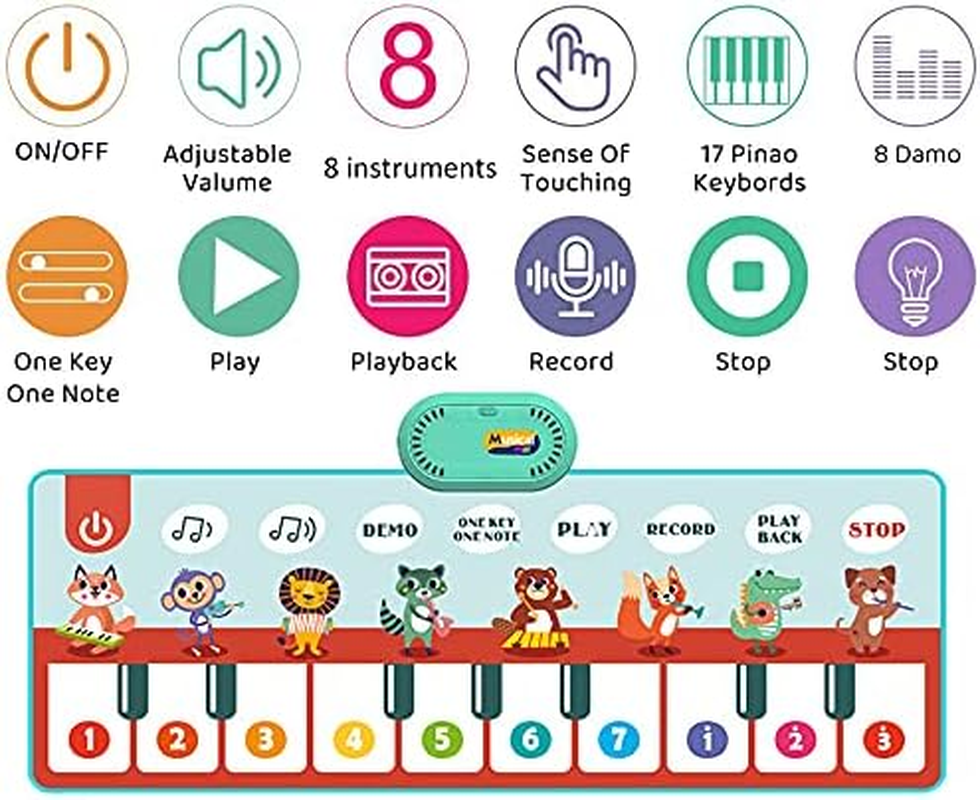 Kids Musical Piano Mats, Musical Toys Baby Floor Piano Keyboard Big Mat Carpet Blanket Touch Playmat Early Education Toys for 1 2 3 4 5 6+ Year Girls Boys Toddlers (110 X 38Cm) image number 1
