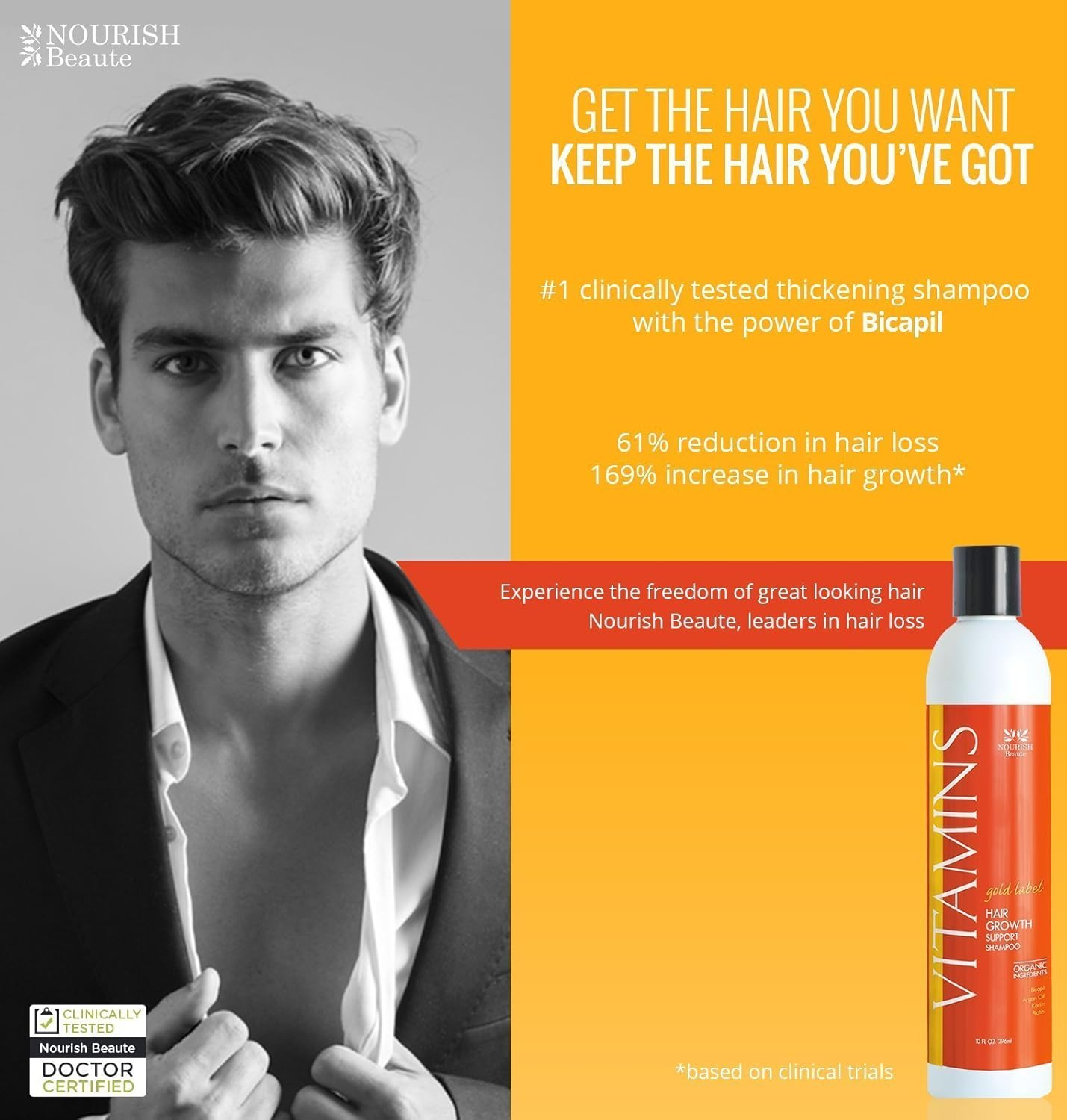 Nourish Beaute Vitamins Premium Shampoo for Hair Loss That Promotes Hair Regrowth, Volume and Thickening with Biotin, DHT Blockers, Antioxidants and Oils, for Men and Women, 2 10 Ounce