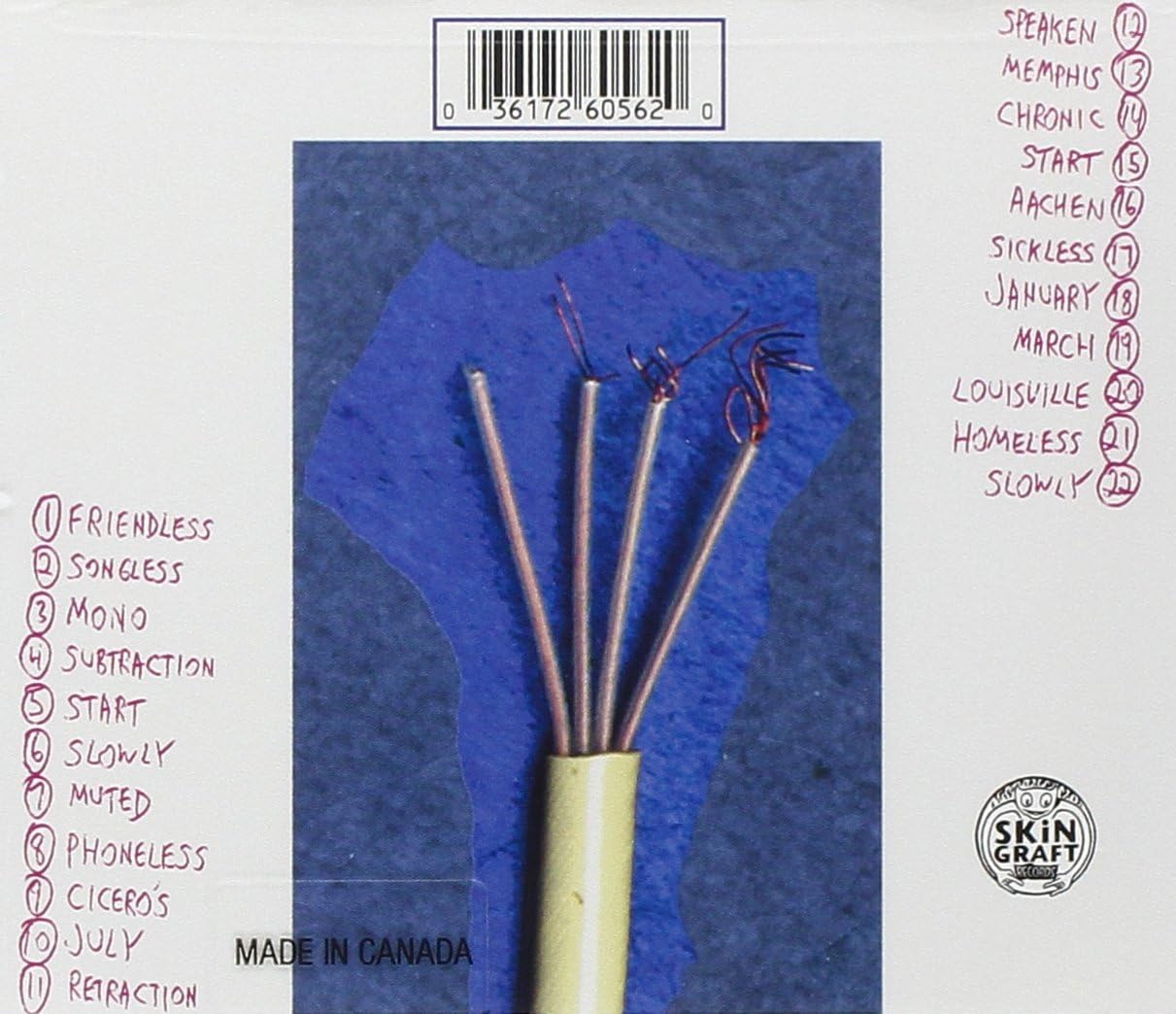 Homesickness Homesickness