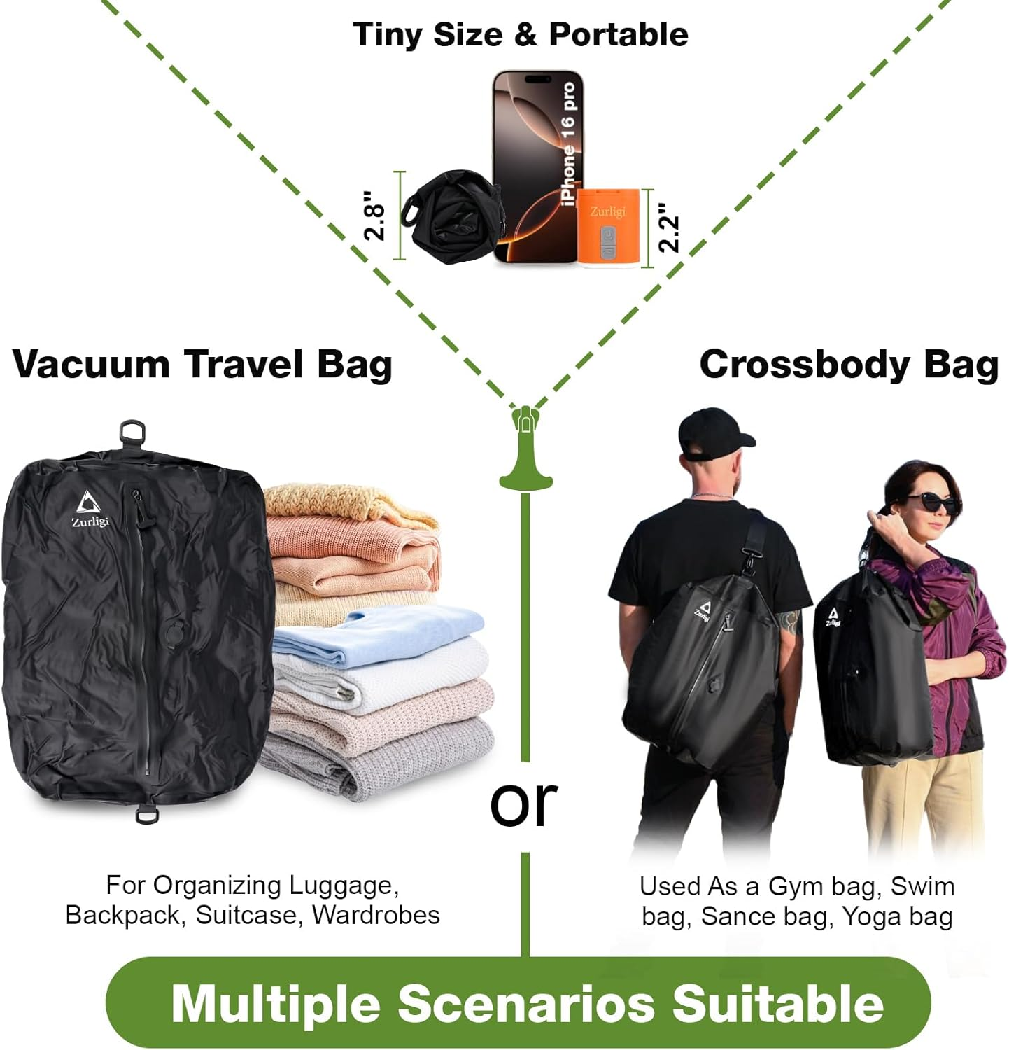 Zurligi Vacuum Compression for Travel with Pump, 40L Vacuum Compression Bag with Adjustable Shoulder Strap, IP67 Reusable Travel Packing Cubes for Luggage, Backpack, Suitcase, Gym, Swim (1) image number 2