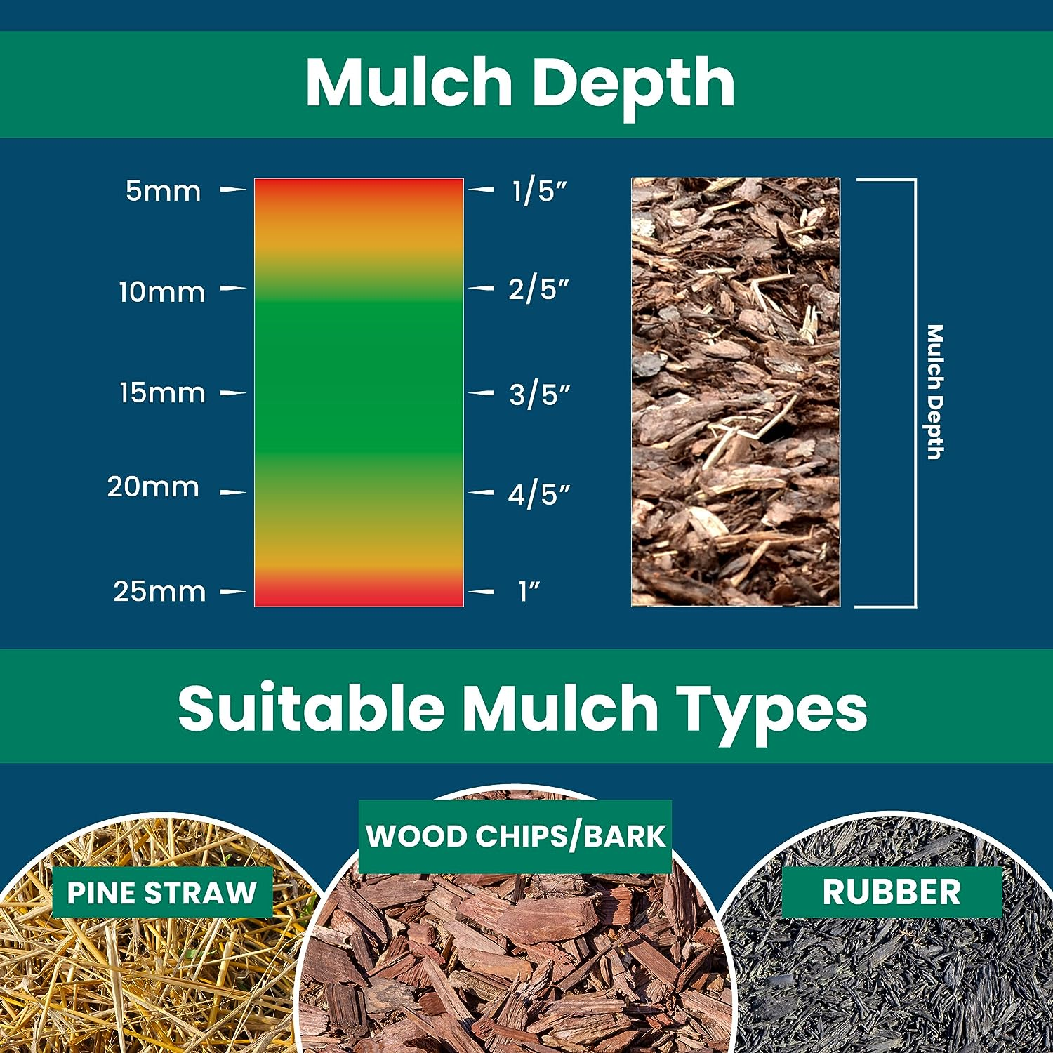 EASIHOLD Rocks - 3L Resin Gravel Glue with Applicator for Bonding Stones, Bark and Gravel on Borders, Patios and Garden Paths. Lasts up to 3 Years, Non Toxic. image number 2