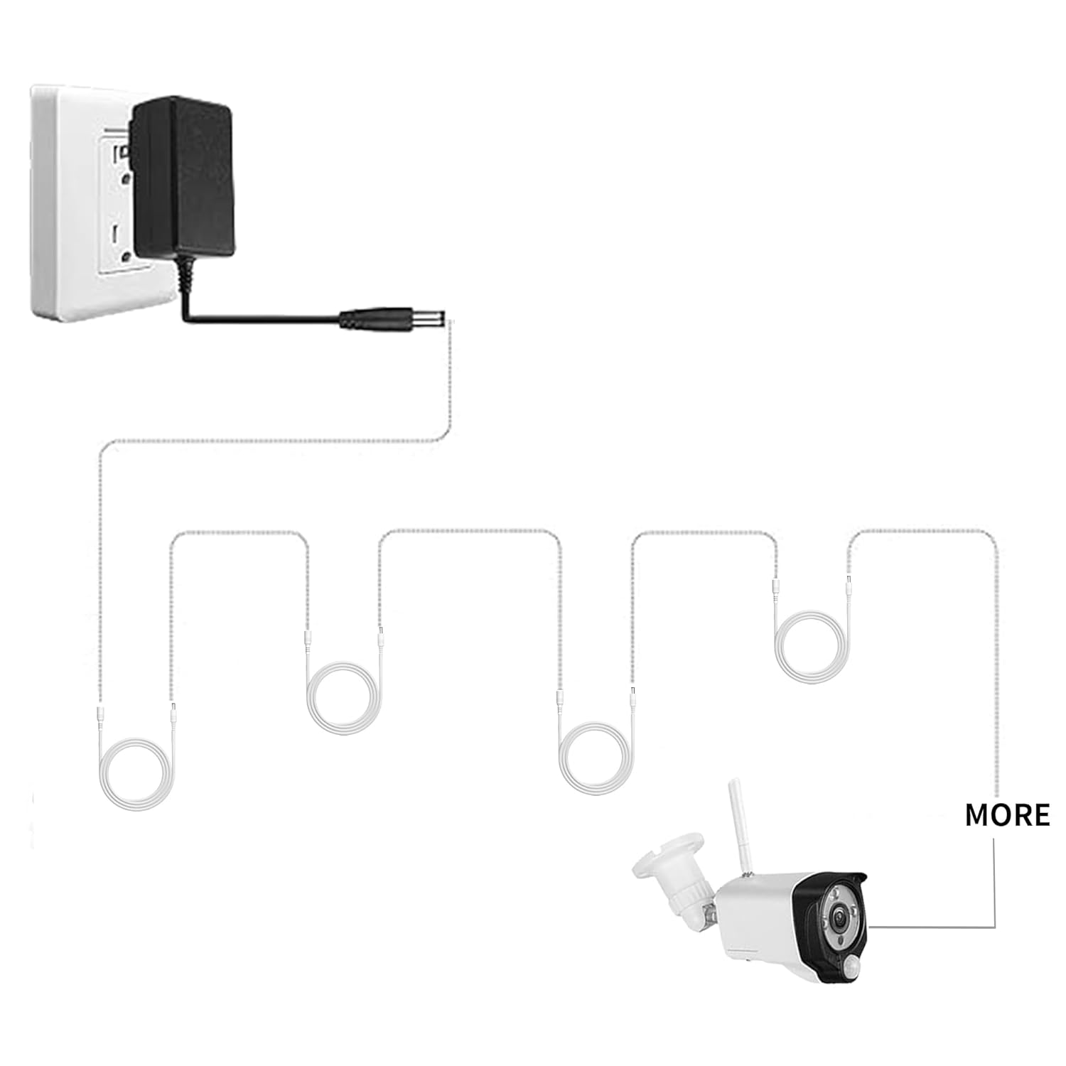 Clearhill 5M 2Pcs DC Power Extension Cable,5.5Mm X 2.1Mm Female to Male Power Cord for LED Strip Light,Security Camera Dvr,Router, 5V 6V 9V 12V 24V DC Power Supply Adapter and More(White)