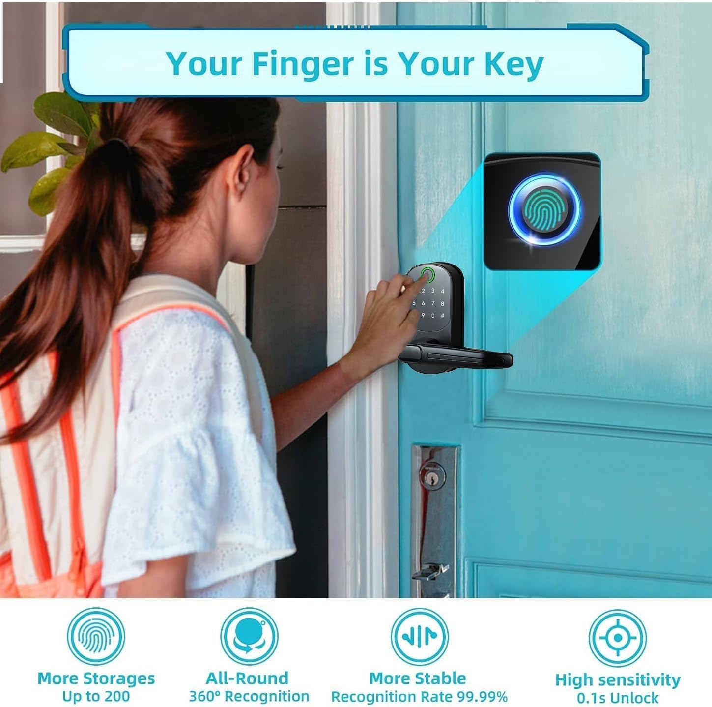 Smart Door Lock - Fingerprint Lock 5 in 1 Electronic Fingerprint/Keyboard/Password/App/Ic Card, Smart Lock for Home Bedroom Hotel Office Apartment