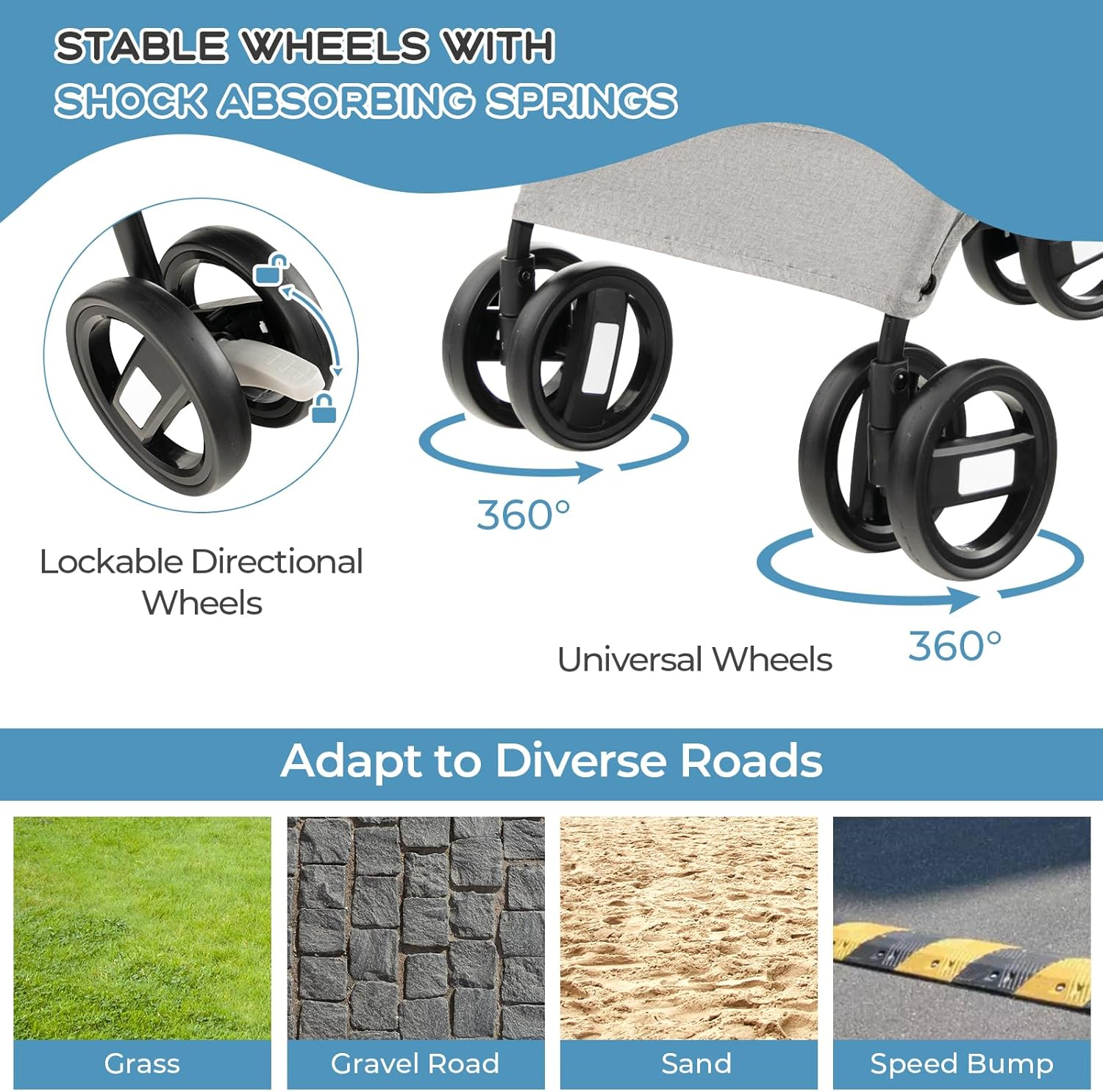 Costway 3-In-1 Pet Stroller with Removable Car Seat Carrier, Foldable Dog Cat Stroller with 4-Level Adjustable Canopy & Storage Basket, 4 Wheel Travel Strolling Cart for Small & Medium Sized Dogs (Ori Blue)