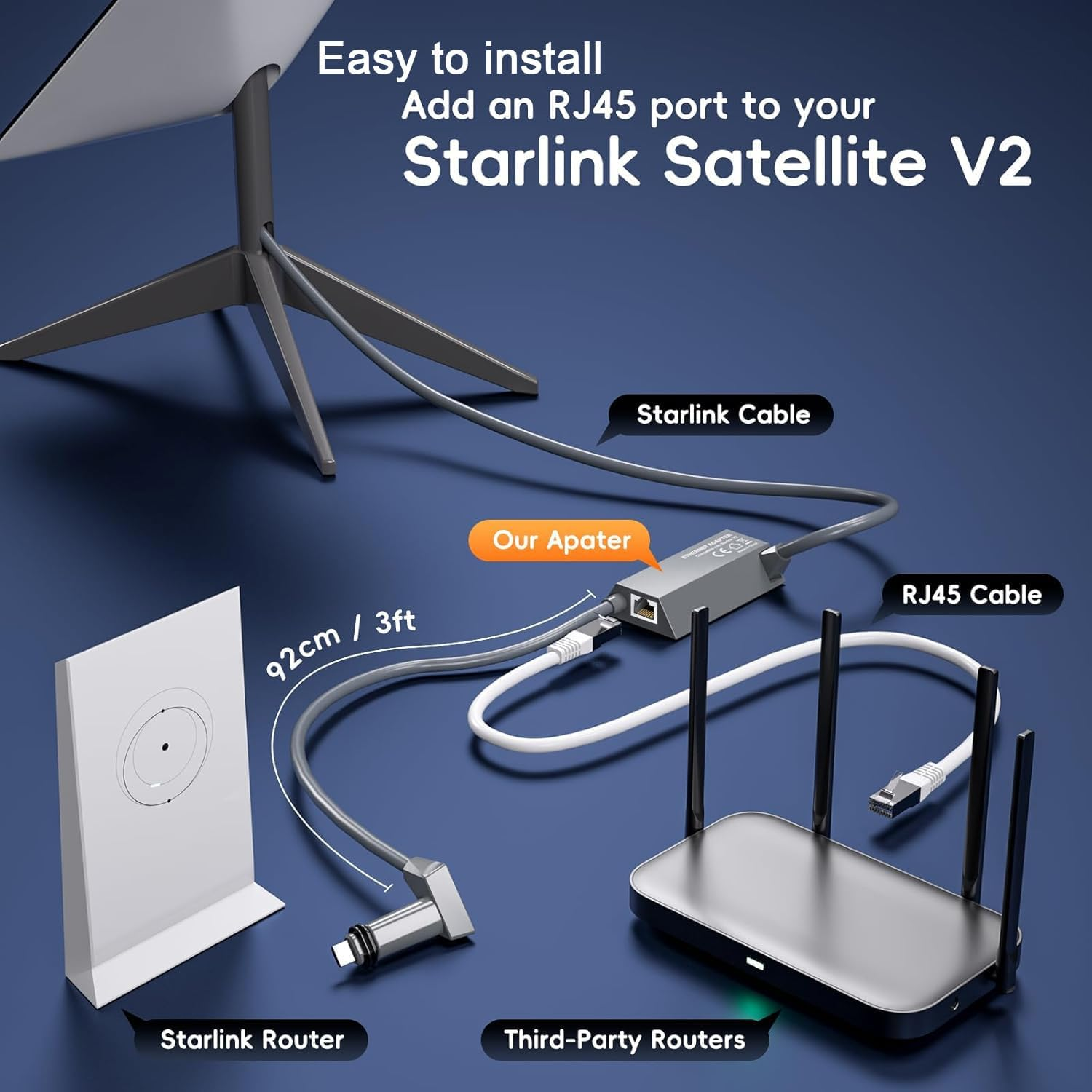 Ethernet Adapter for Starlink Rectangle Dish Satellite Internet V2, Starlink to RJ45 Gigabit Ethernet Adapter Fast & Stable Network Connection for Starlink Actuated Gen 2 image number 1