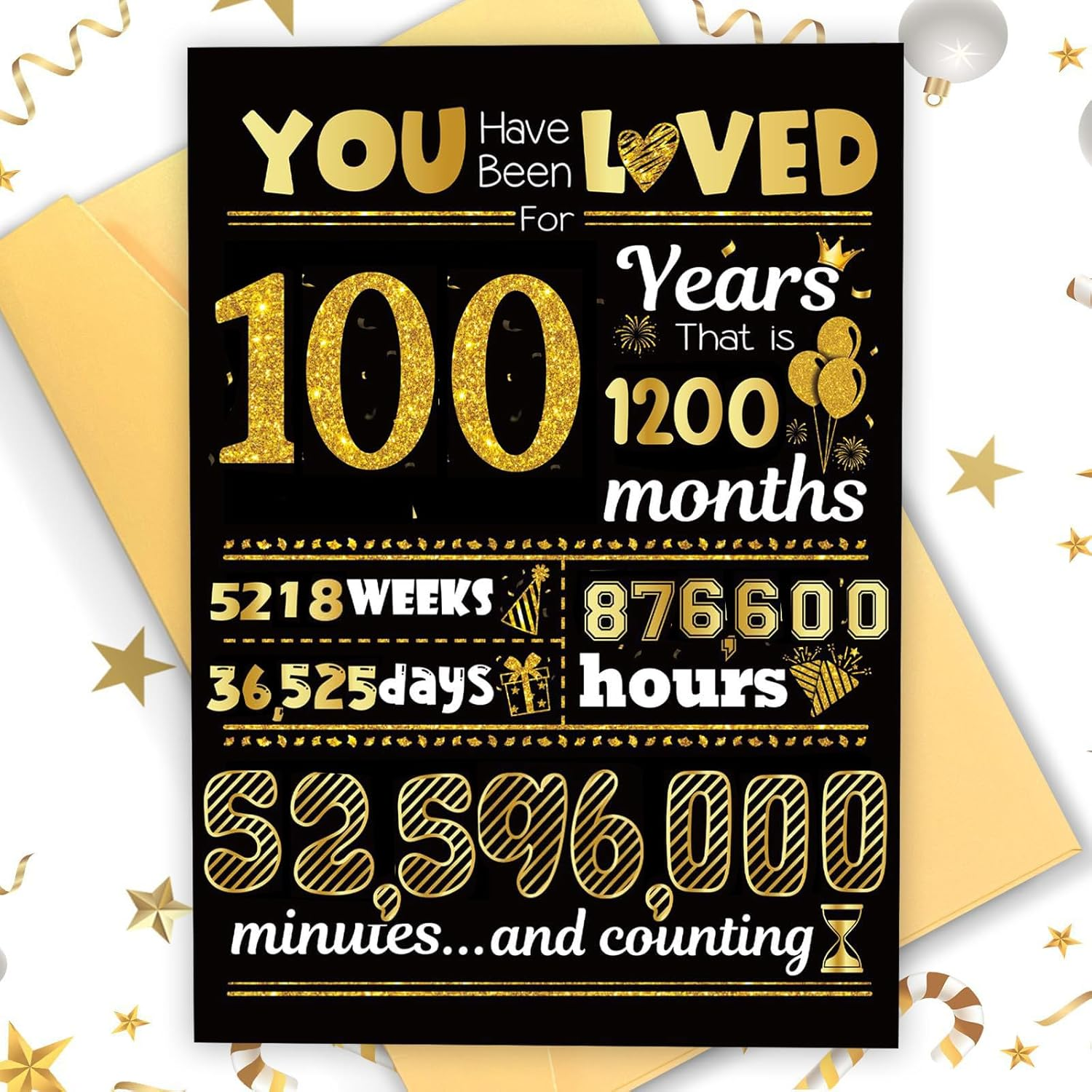 21Th Birthday Card, 21Th Birthday Gifts for Boys Girls, Son Grandson Daughter Grand Daughter, Party Decor Supply Ideas Birthday Gifts for Him or Her