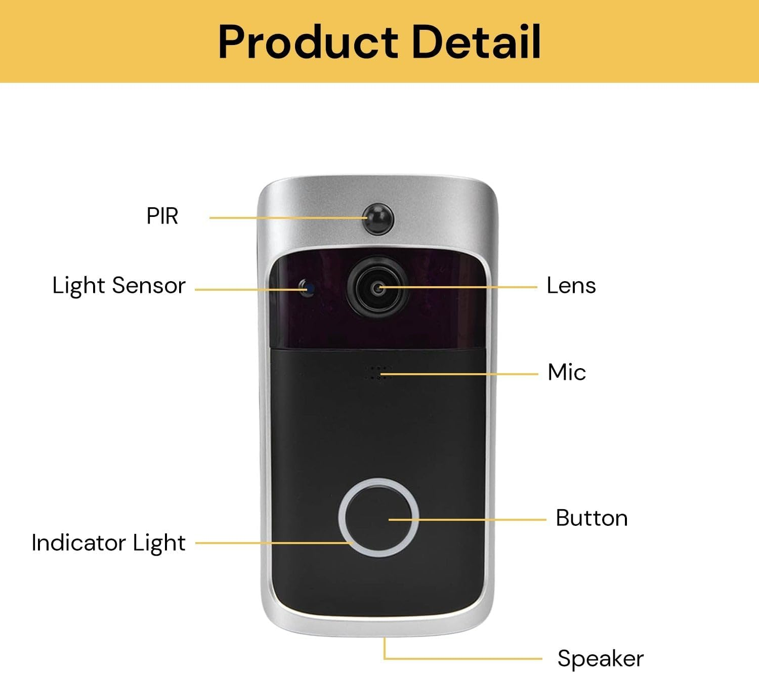 EZONEDEAL Wireless Video Doorbell, Visual Smart Home Wifi Ring Door Bell Motion Detection Two-Way Audio Ring Universal HD Camera Night Vision, PIR Motion Detection Android - Ring Doorbell Wireless image number 1