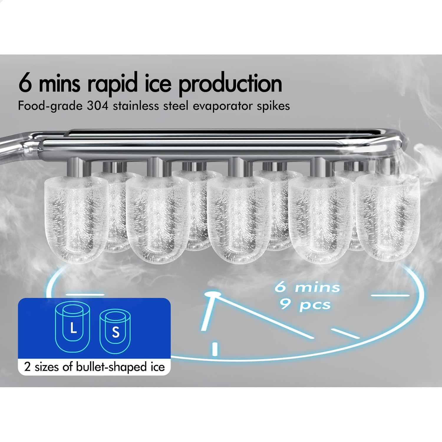 ALFORDSON Portable Ice Maker Machine with Removable Basket and Scoop, 9 Cubes in 6 Mins, Self-Cleaning Ice Machine 1.5L, 12Kg Daily 2 Sizes Ice Cube Tray, for Home/Office/Kitchen/Bar, Black image number 6