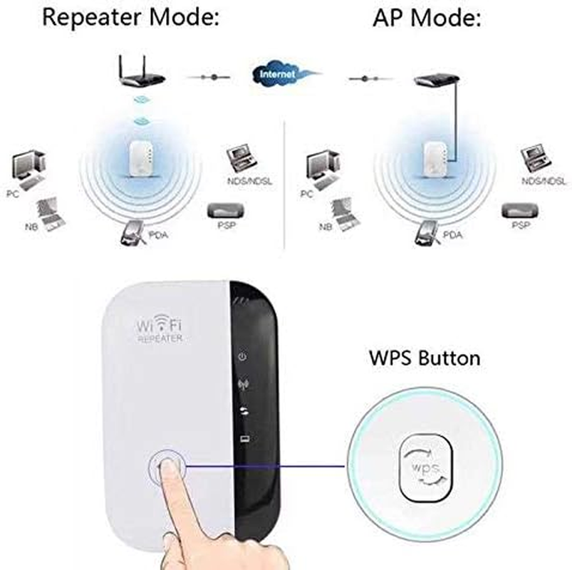 Wide Range Wifi Repeater, Amazer-T Wifi Range Extender | up to 300Mbps |Repeater, Wifi Signal Booster, Access Point | Easy Set-Up | 2.4G Network with Integrated Antennas LAN Port & Compact Designed Internet Booster image number 1