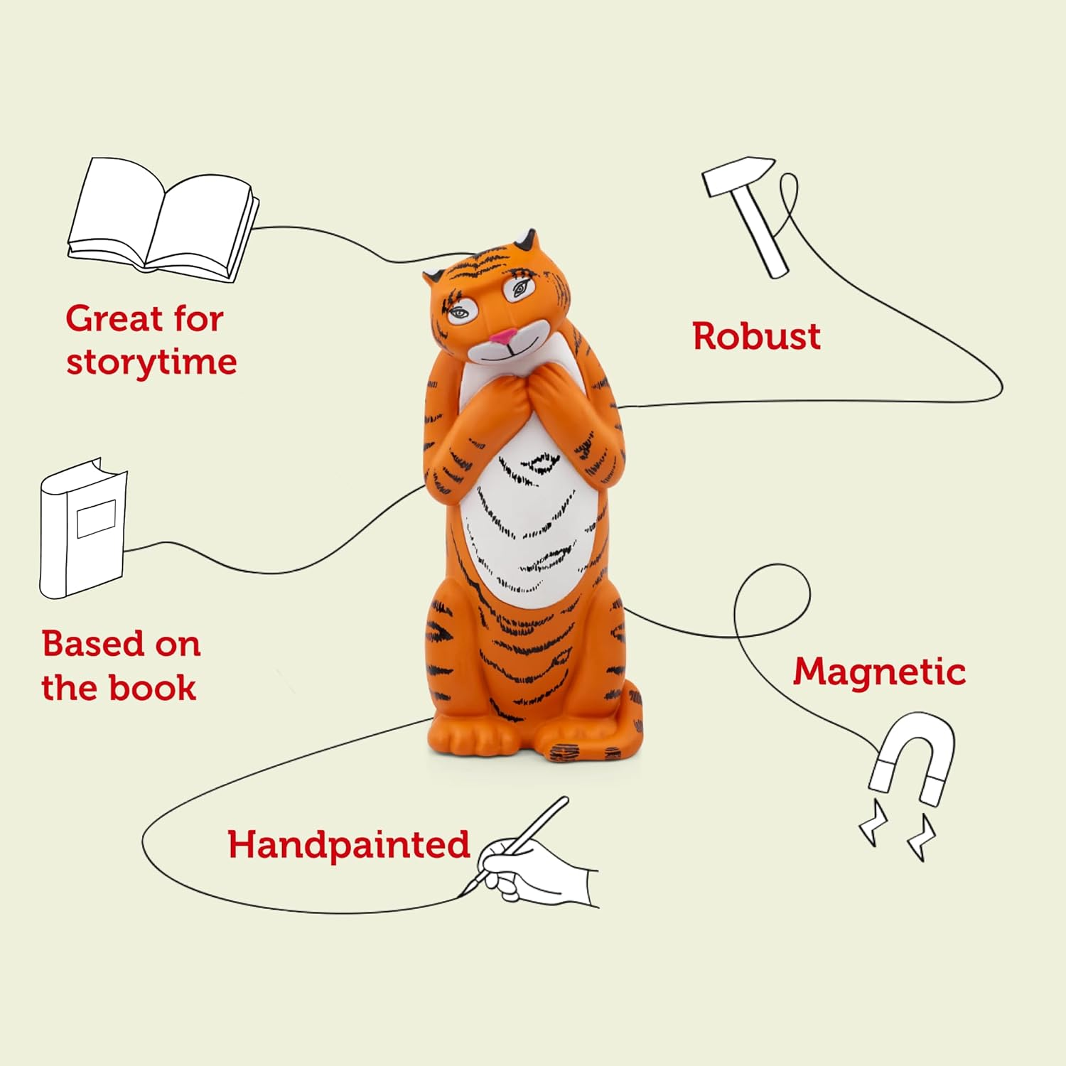 Tonies the Tiger Who Came to Tea and Other Stories Audio Character, for Use with Toniebox image number 2
