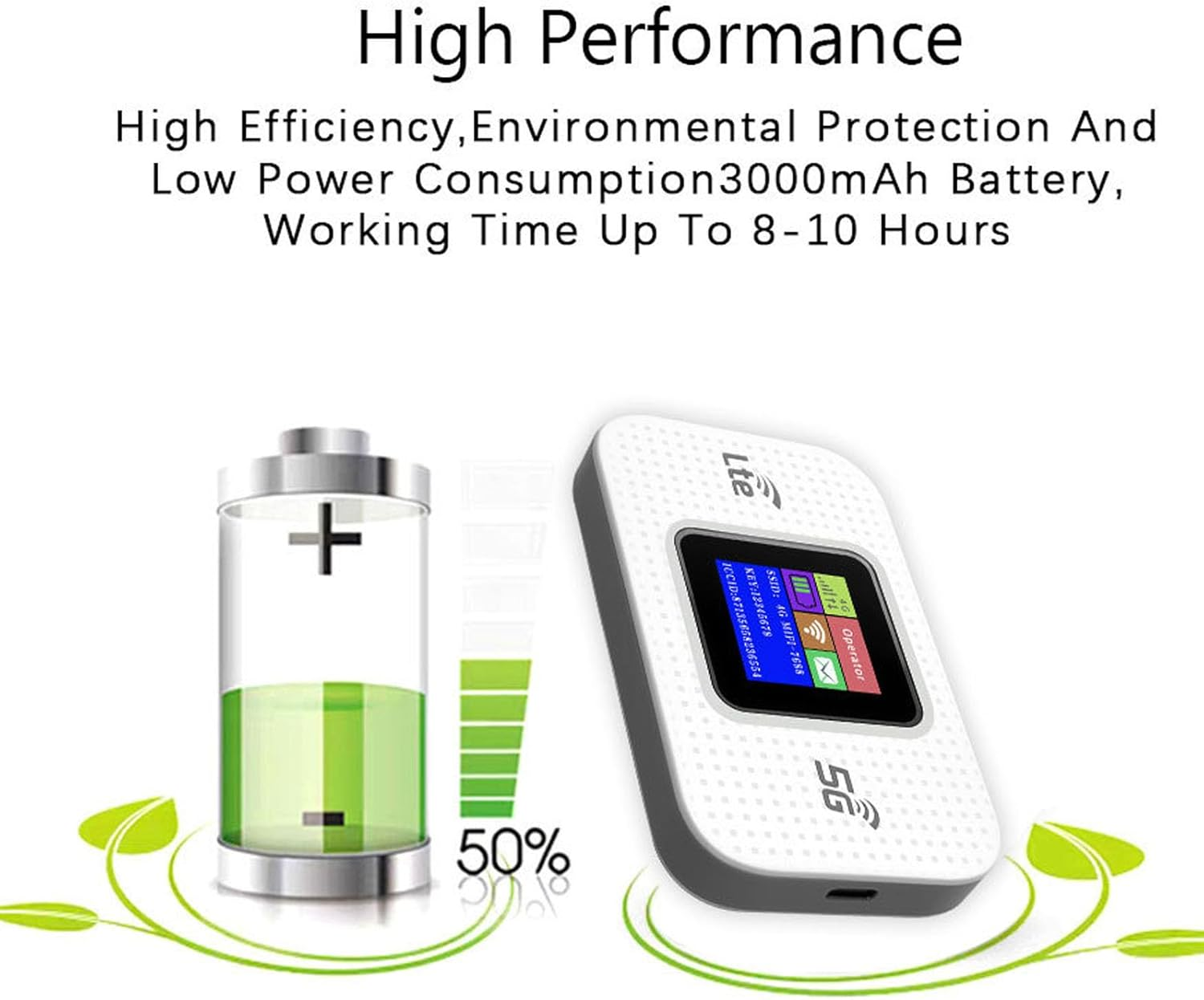 4G LTE USB Wifi Modem, 300Mbps High Speed Portable Travel Hotspot Mini Router, 3000Mah Network Adapter, up to 10 Devices, for Mobile Phone Laptop Tablet image number 4