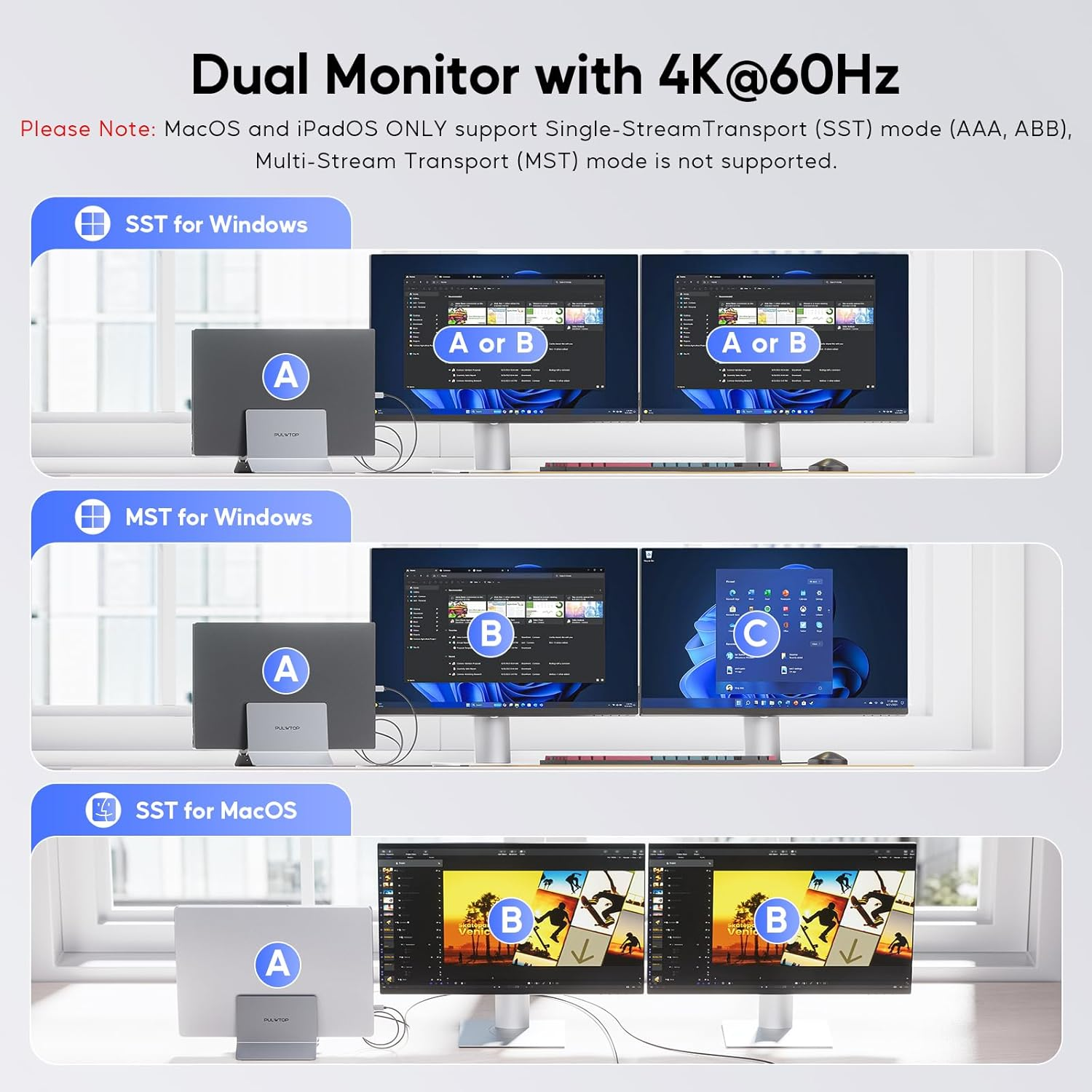 PULWTOP Laptop Docking Station Dual Monitor, 11 in 1 Vertical USB C Dock Stand with 2 HDMI 4K 60Hz, 3 USB A/C 10Gbps, 2 USBA 5Gbps, USB-A 2.0, Ethernet, PD Docking Station for Type-C Laptops (Grey)