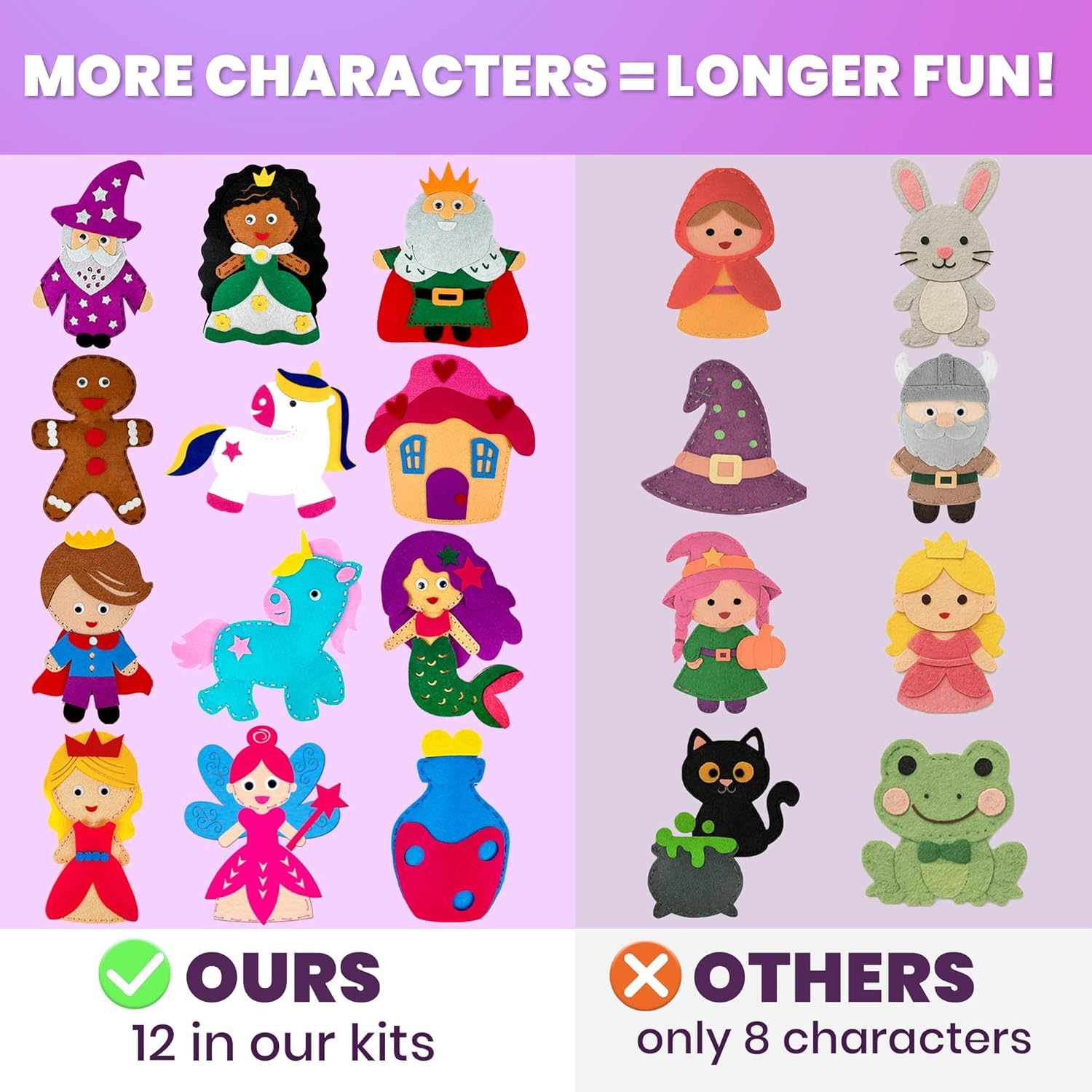 QUOKKA Kids Crafts Ages 4-8, DIY Beginner Needle and Thread Kit - 12 Fairy Tale Sewing Kit Basic - Fun Arts Crafts for Kids Ages 6-8 Girls Boys - Plastic Needles, Scissors - 6+ Year Old Girl Gifts - Bugs image number 5