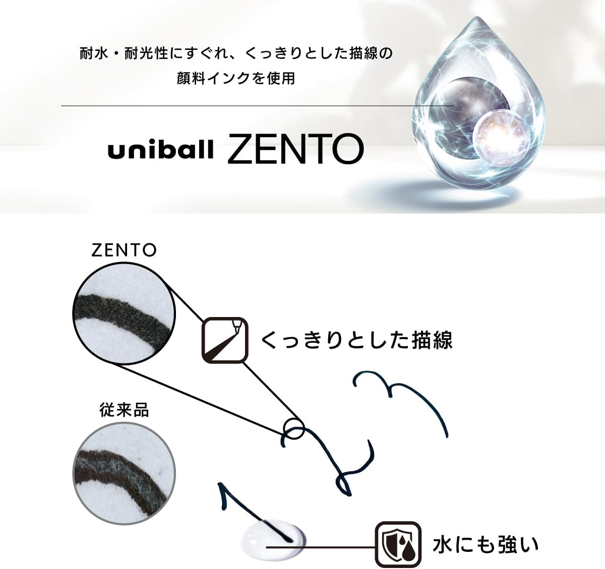Mitsubishi Pencil UBNZSC05.4P Uniball ZENTO Standard 0.5 4 Pack