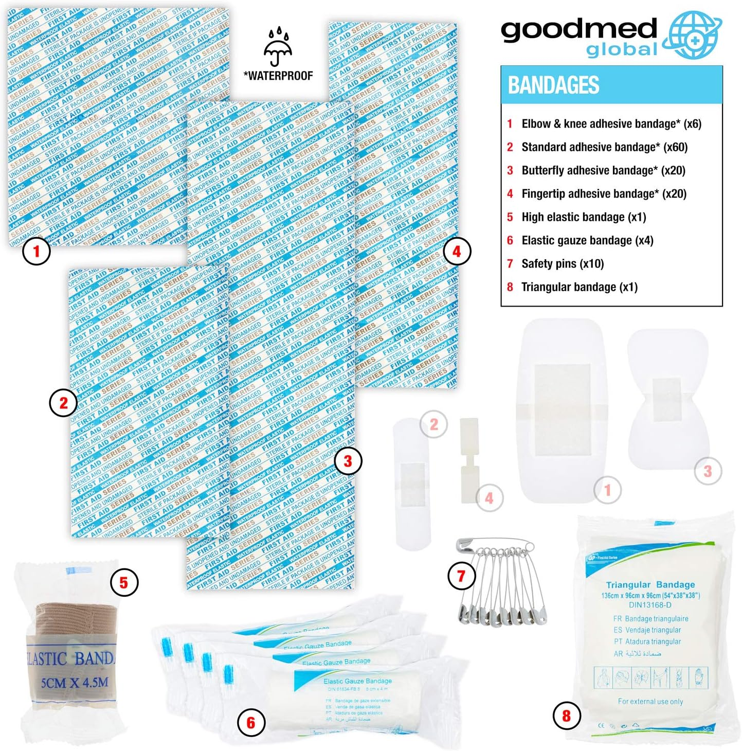 Family Guard   , 180Pieces, Essential Care for Families to Treat Minor Injuries at Home, Sporting Events and Travelling, 23Cm*18Cm image number 1