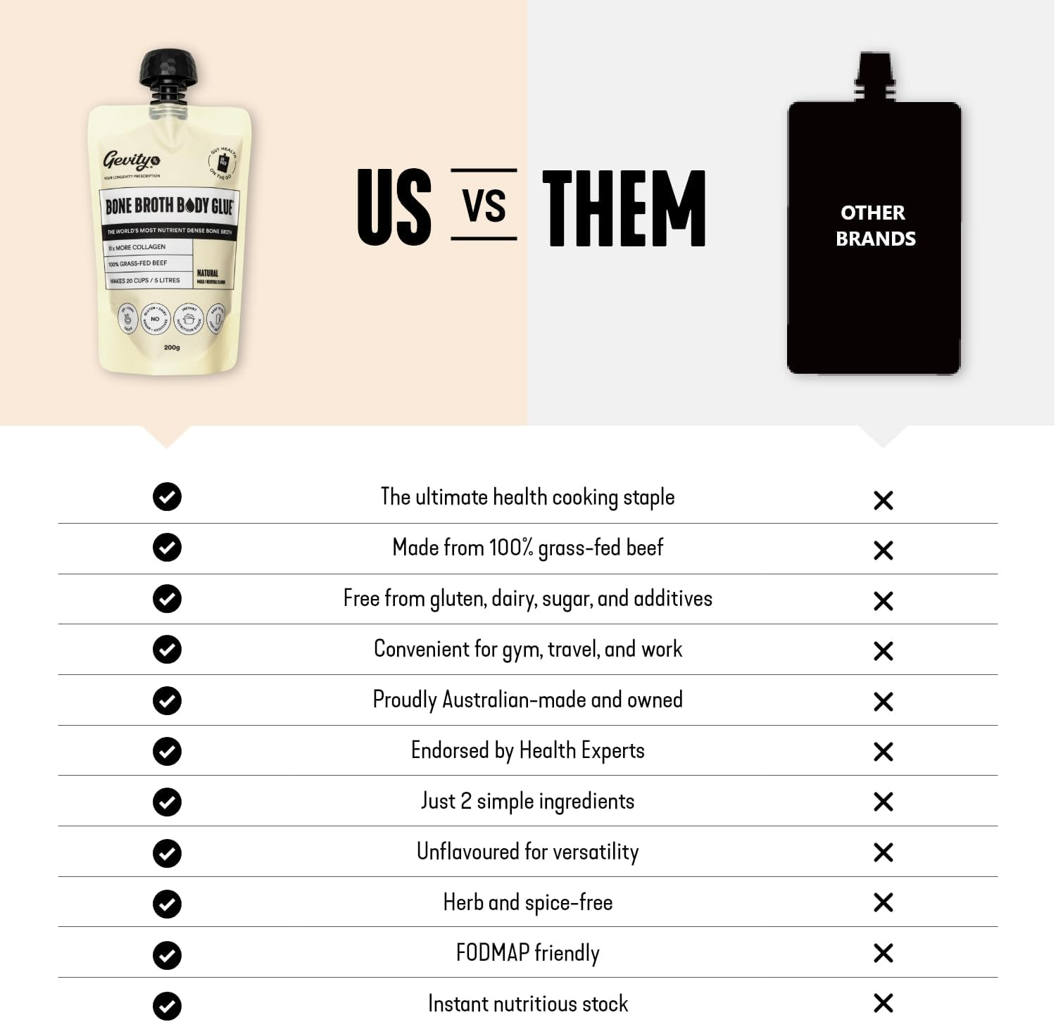 Gevity Rx Bone Broth Body Glue Concentrate Go Pack Natural G/F 200G image number 3