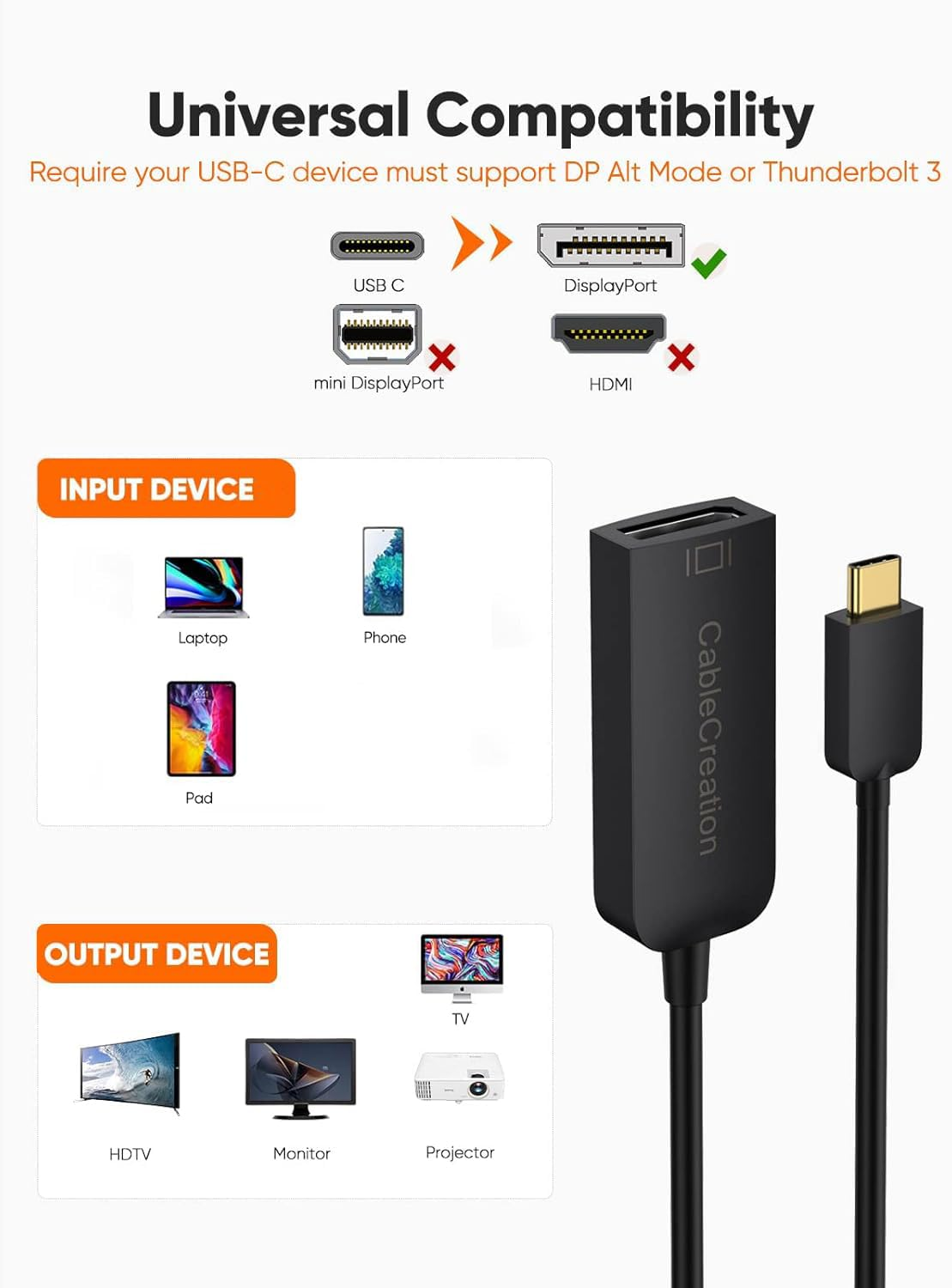 USB C to DP Adapter, Cablecreation USB C to Display Port Adapter 4K/60Hz,Mac Mini,Galaxy S22/S20,XPS 15/13,Valve Index, Ipad Pro Chrombook Pixel, Black image number 3