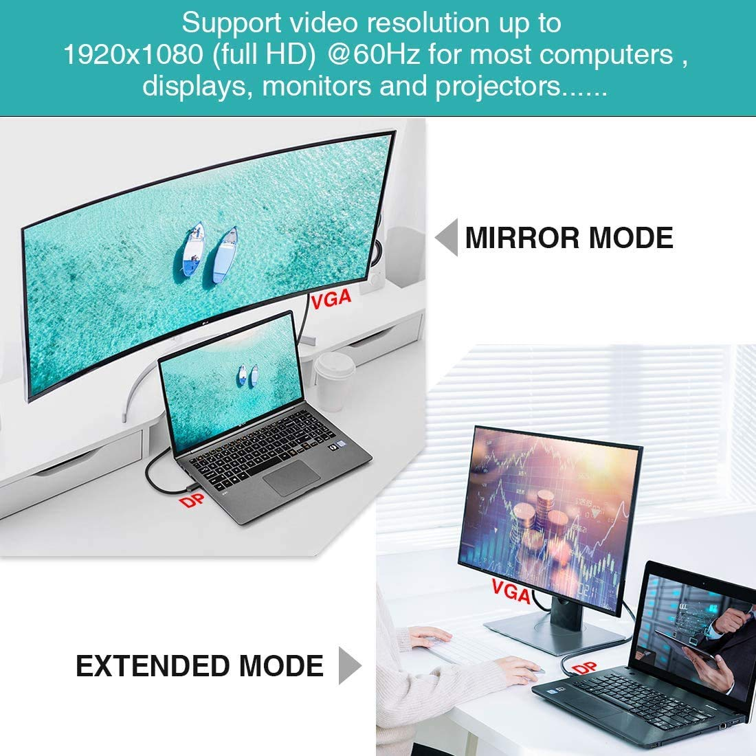 Displayport to VGA Adapter, Elaso DP Displayport to VGA 6 Feet Cable Male to Male Gold-Plated Cord Compatible with Lenovo, Dell, HP, ASUS and Other Brand image number 5