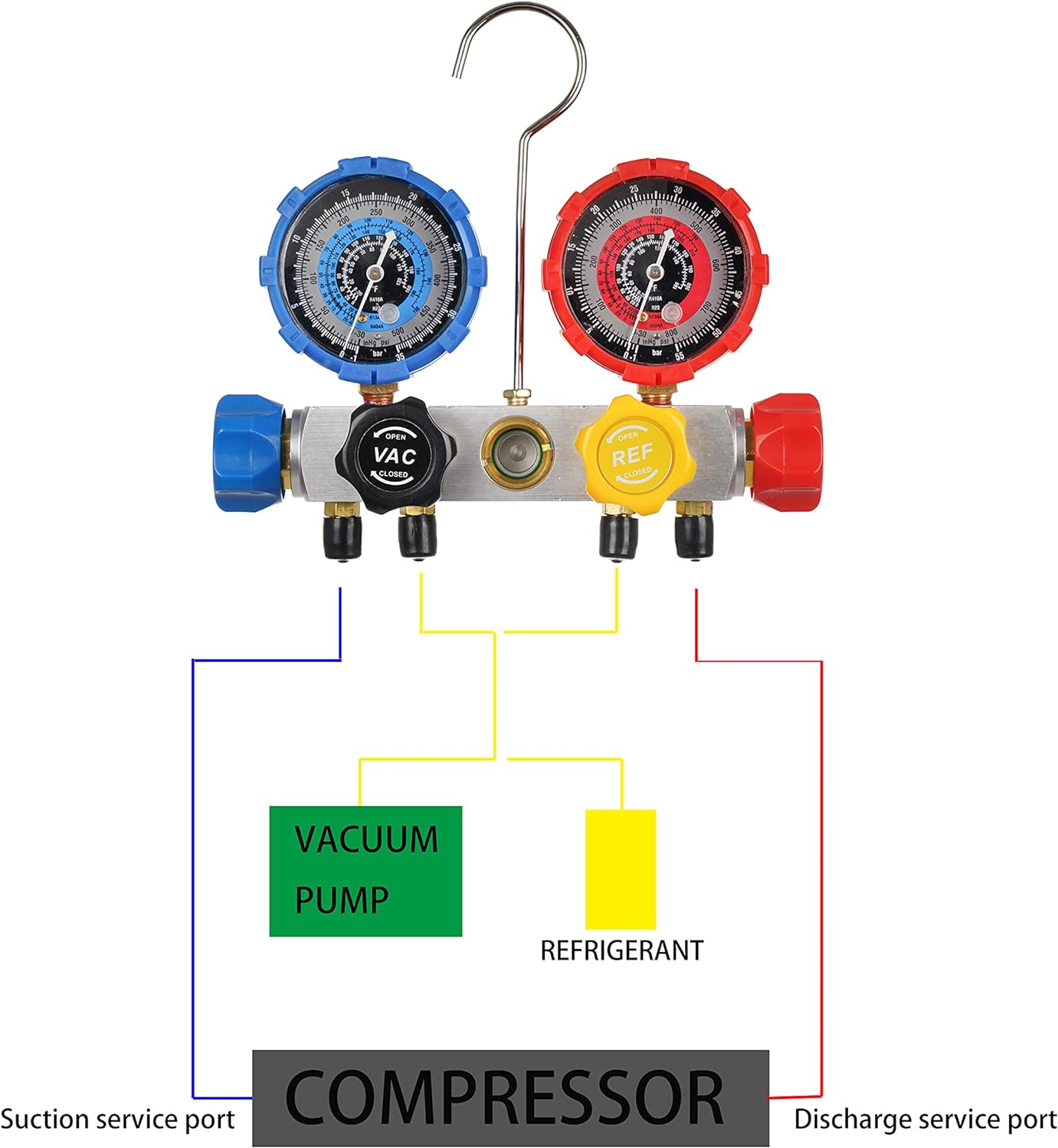 P PBAUTOS 4-Way A/C Diagnostic Manifold Gauge Set Refrigeration Machine for Vacuum Evacuation, Fits R410A, R22, R134A, R404A Refrigerants with Hoses, Couplers and Can Tap image number 1